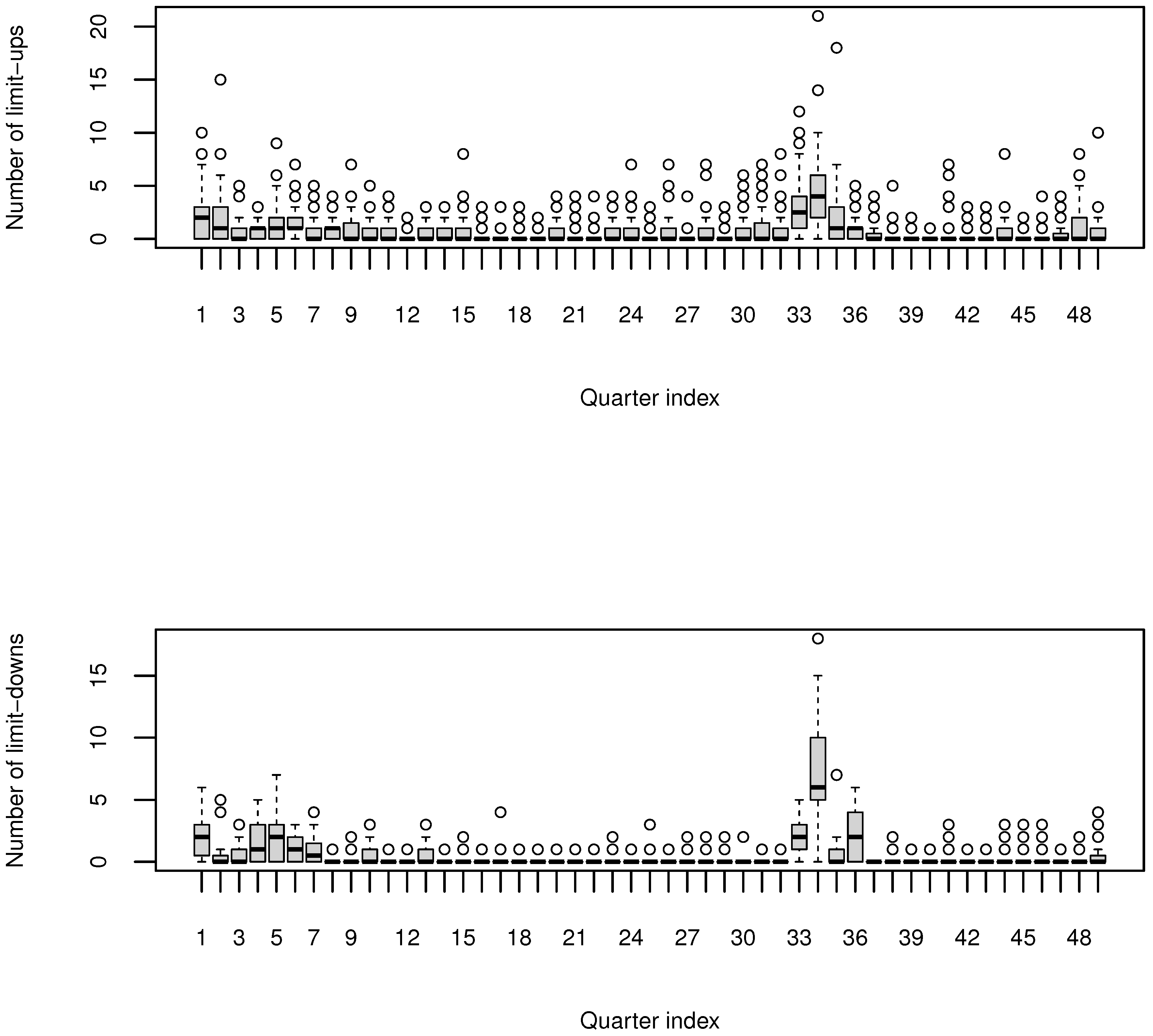 Entropy 24 01472 g001