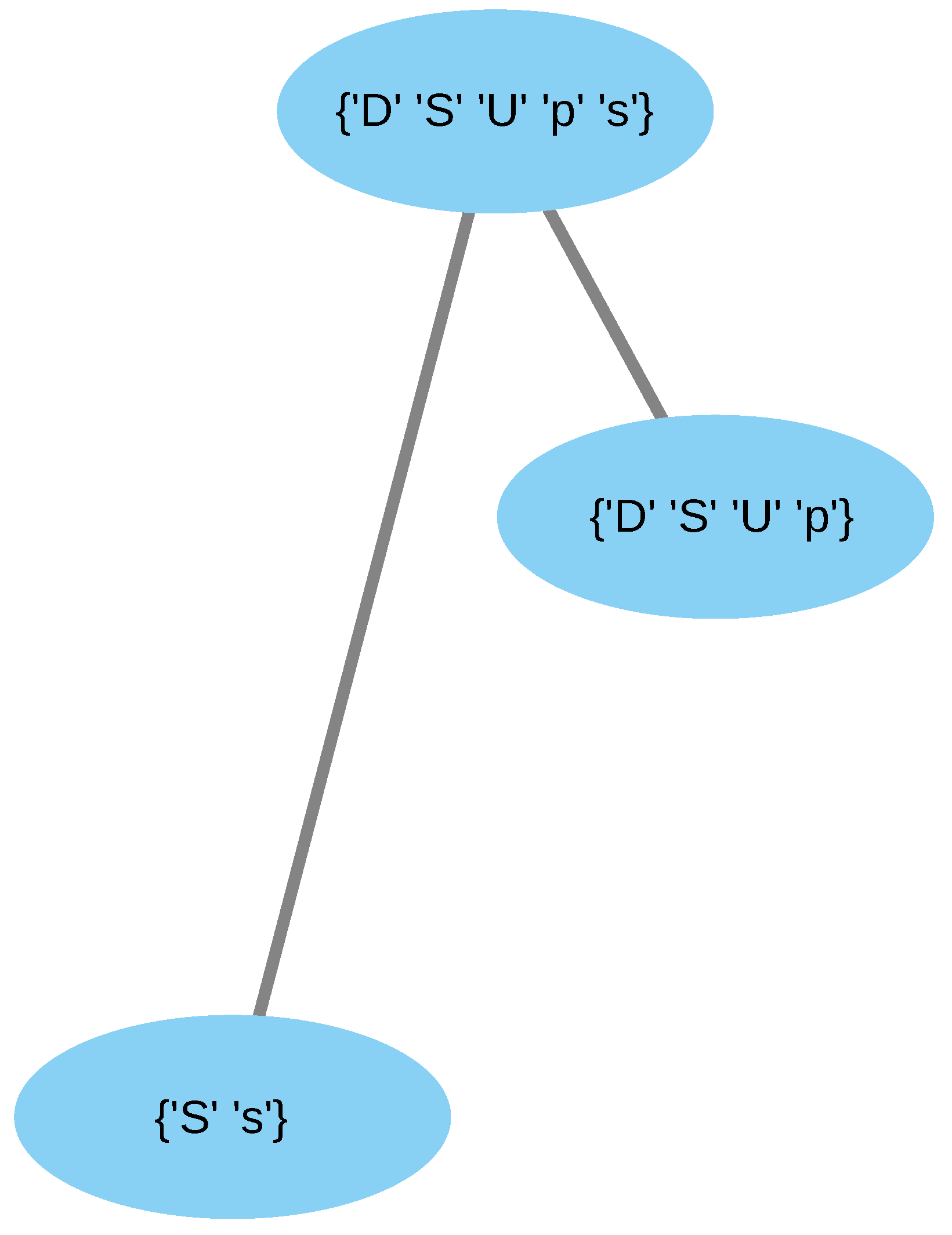 Entropy 24 01476 g001