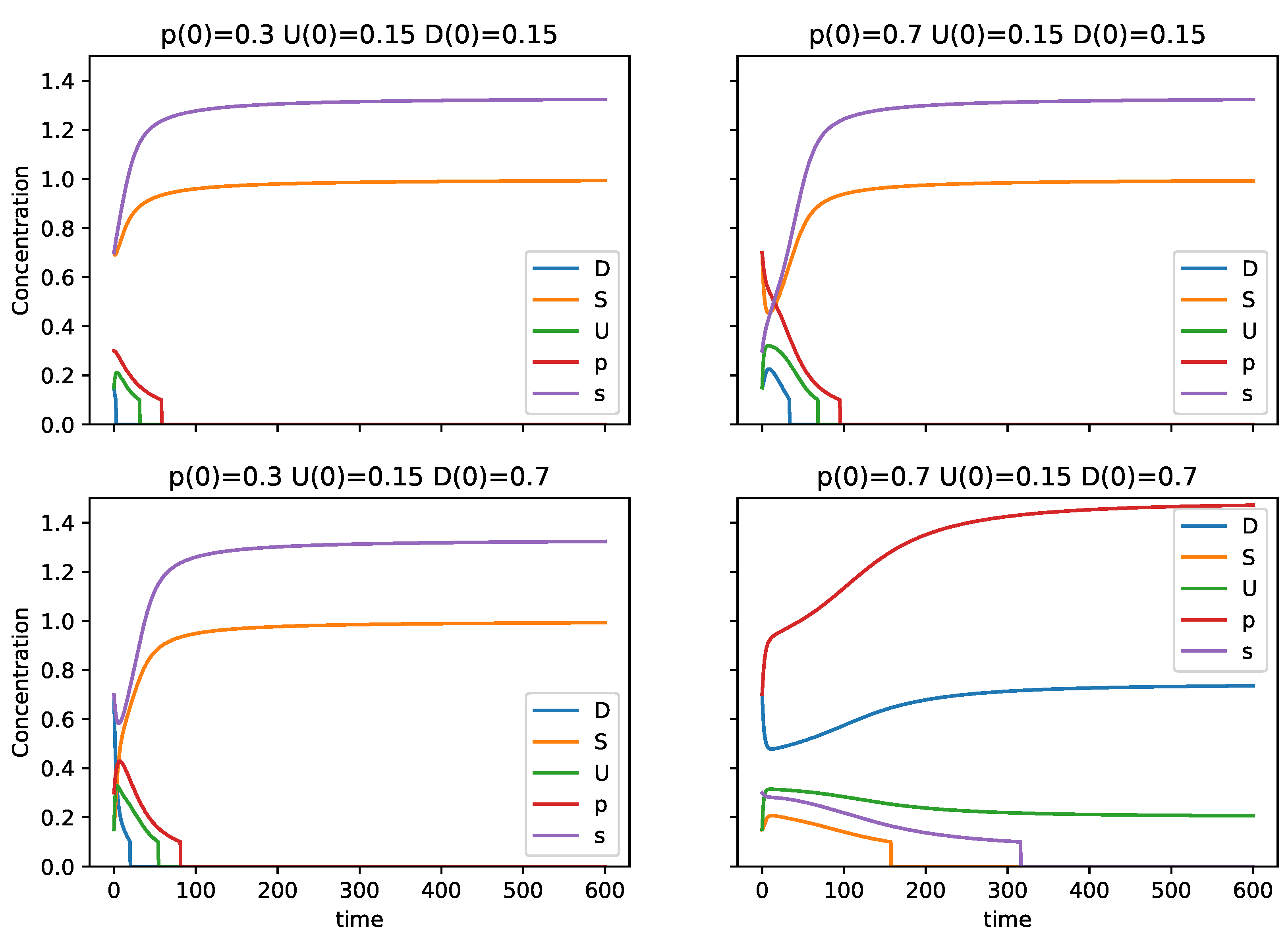 Entropy 24 01476 g002