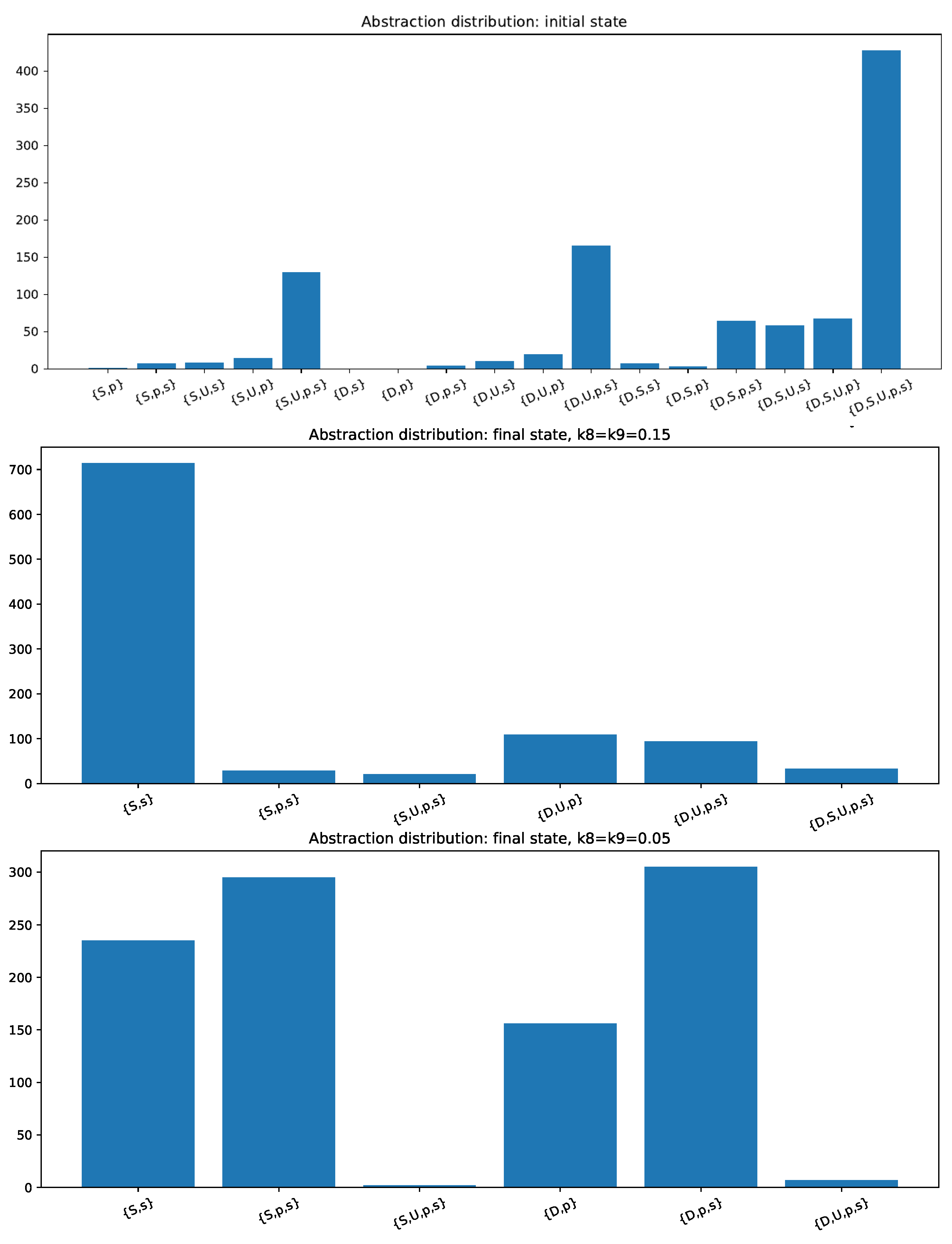 Entropy 24 01476 g003