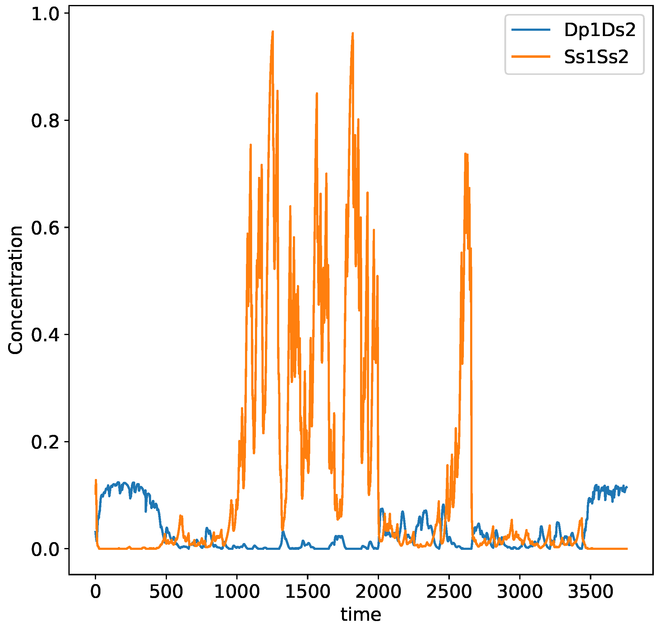 Entropy 24 01476 g006