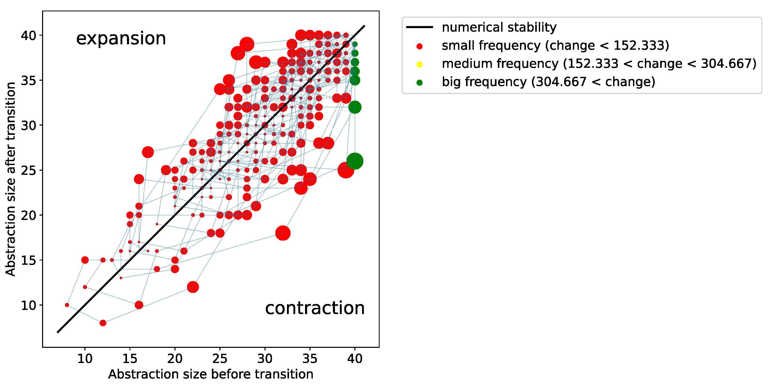 Entropy 24 01476 g007