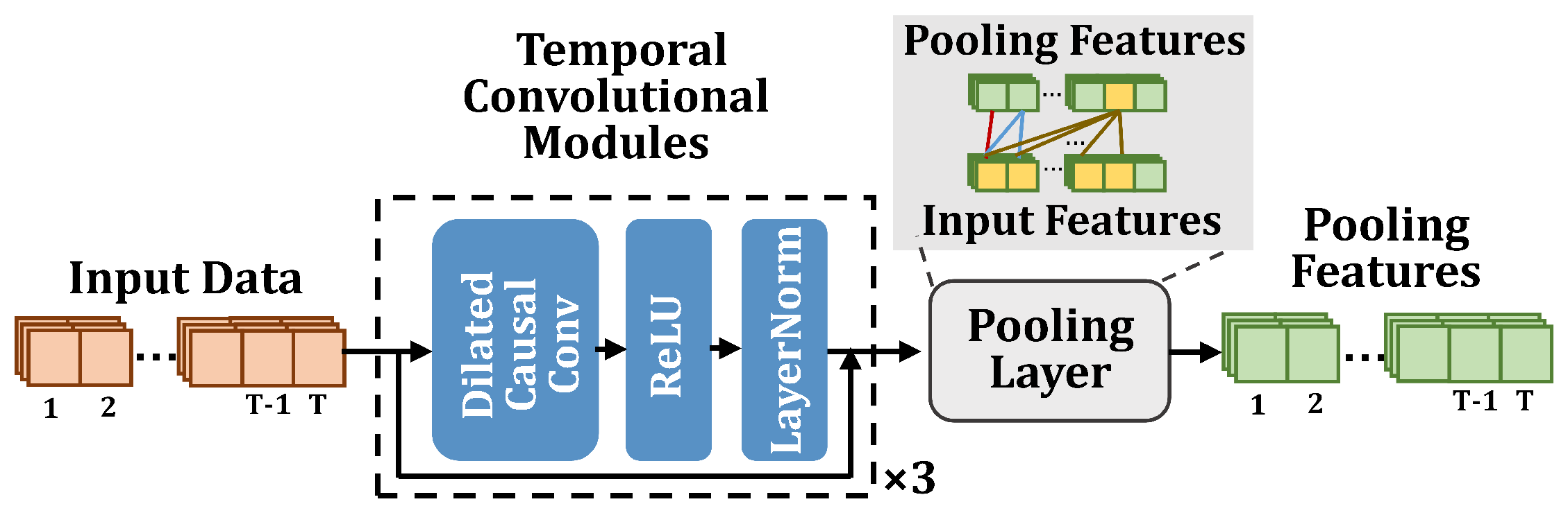 Entropy 24 01477 g002 Entropy 24 01477 g002