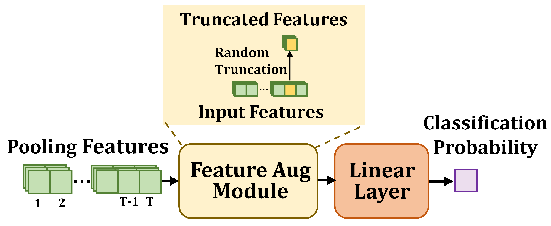 Entropy 24 01477 g003 Entropy 24 01477 g003
