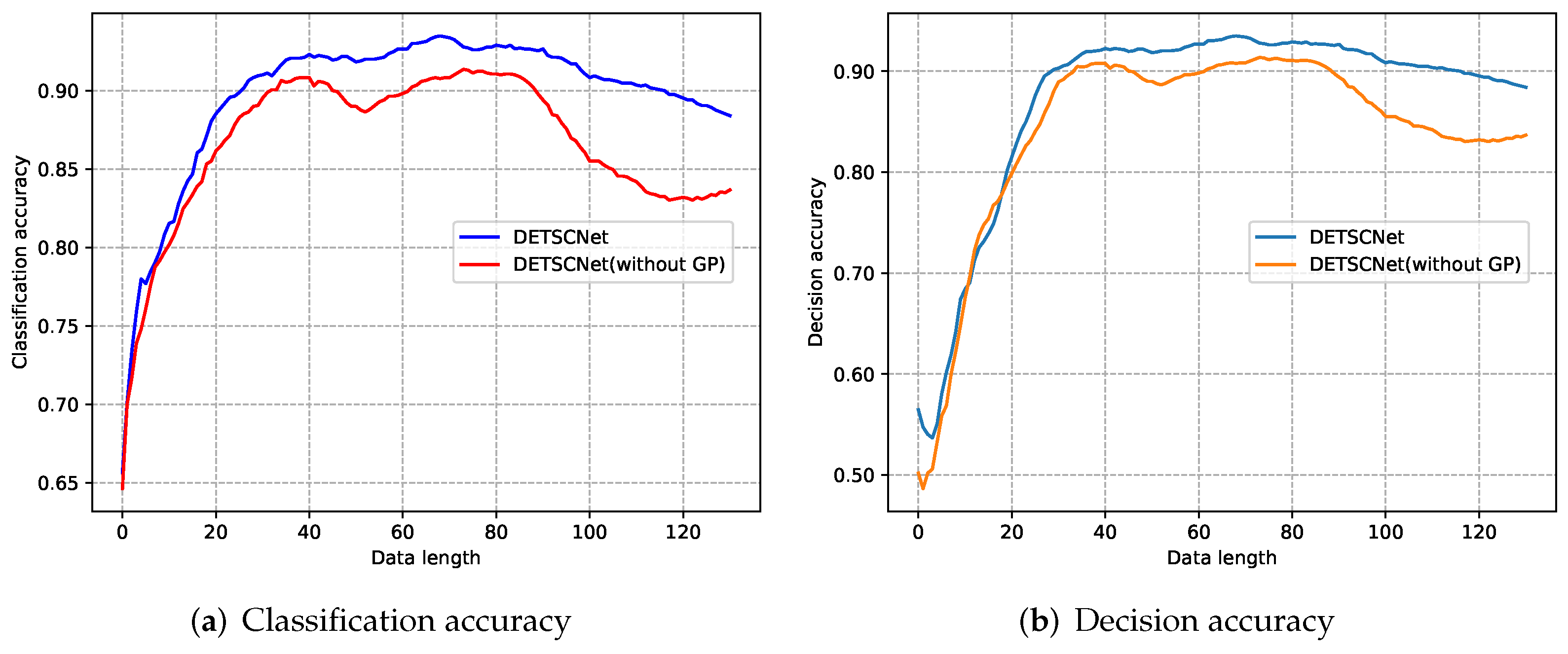 Entropy 24 01477 g007 Entropy 24 01477 g007