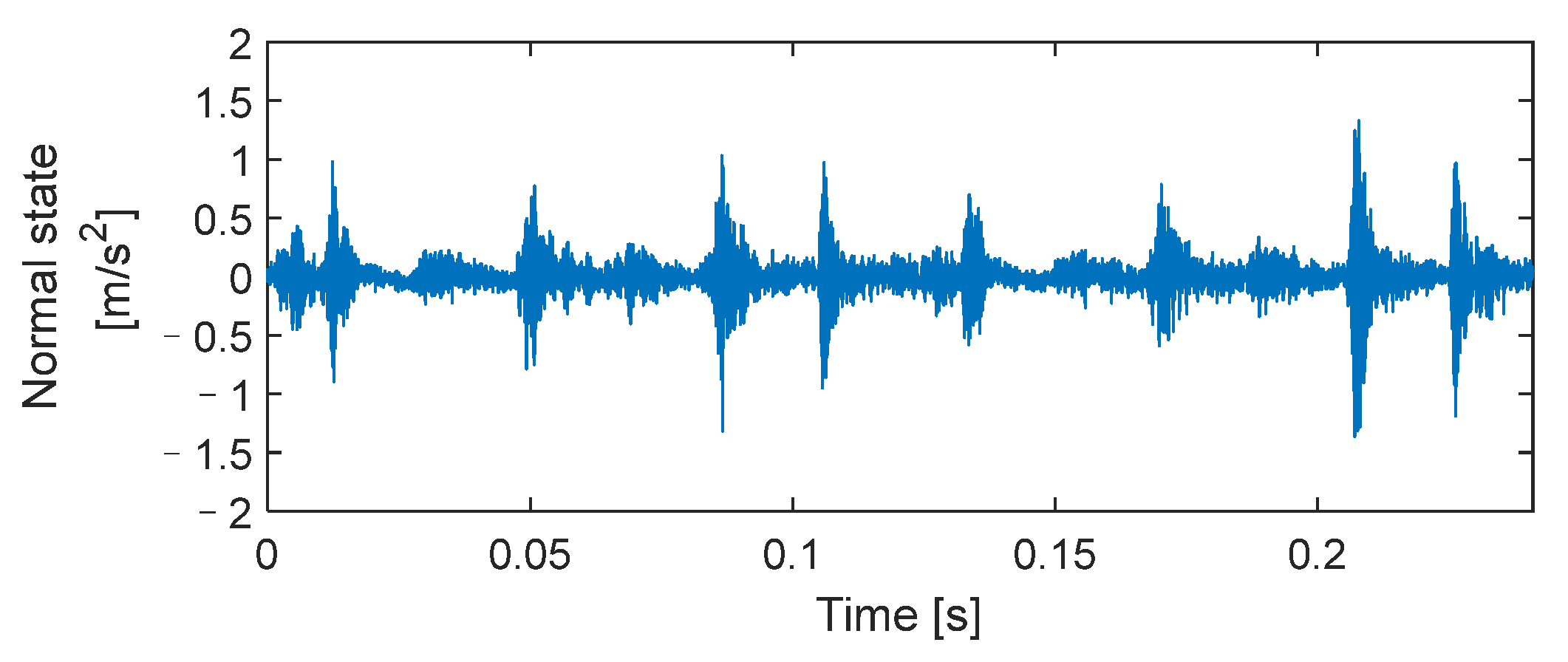Entropy 24 01480 g004 Entropy 24 01480 g004
