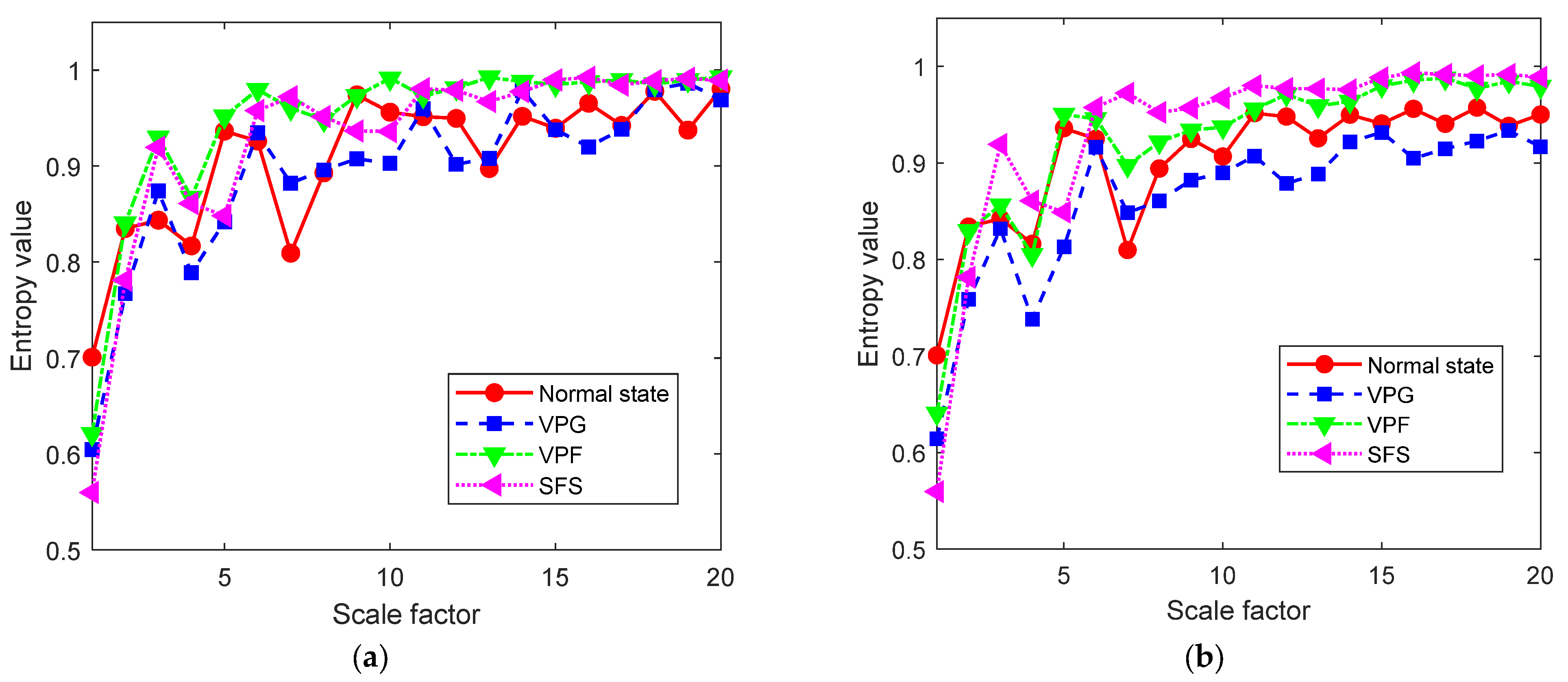 Entropy 24 01480 g014 Entropy 24 01480 g014