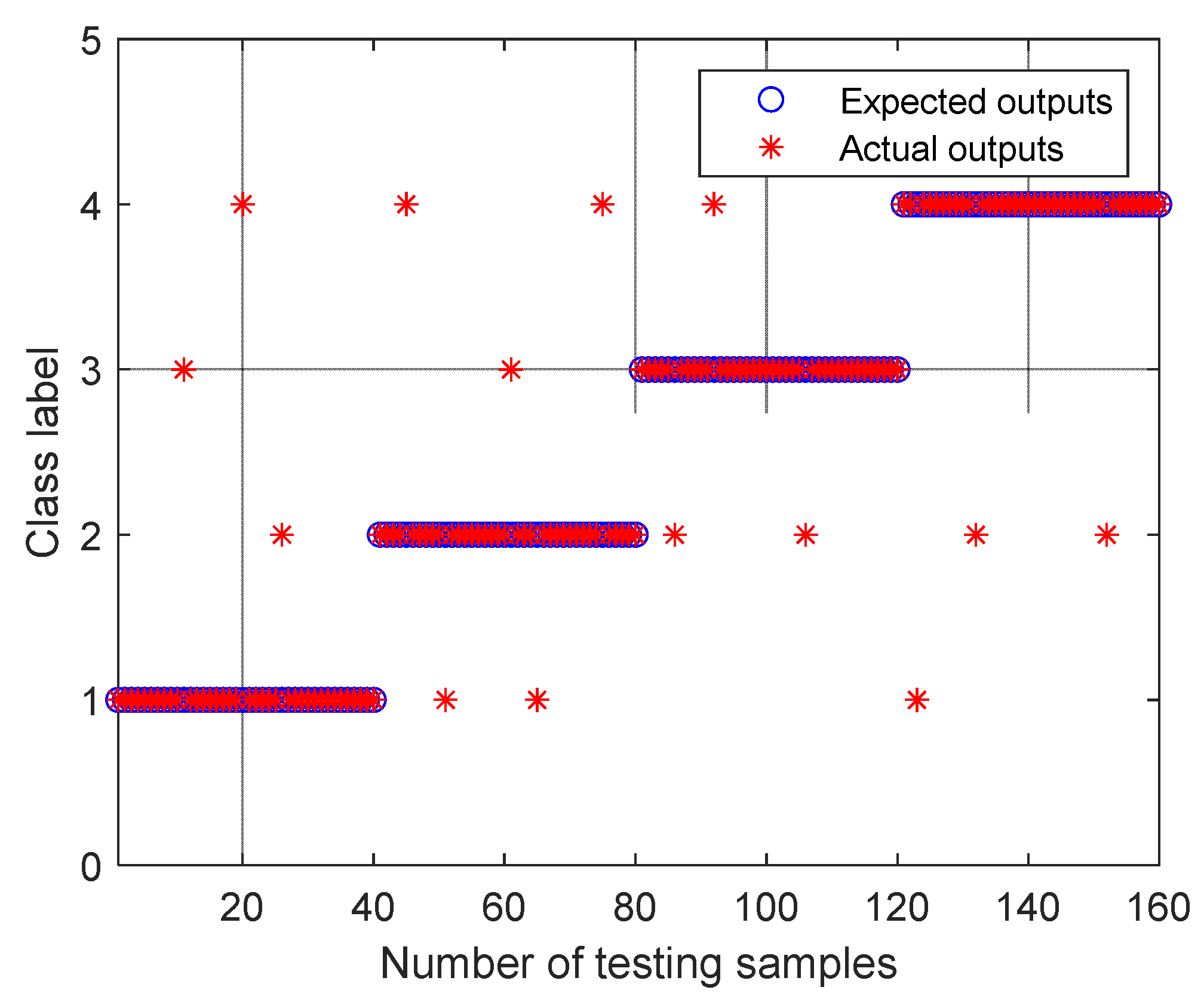 Entropy 24 01480 g015 Entropy 24 01480 g015