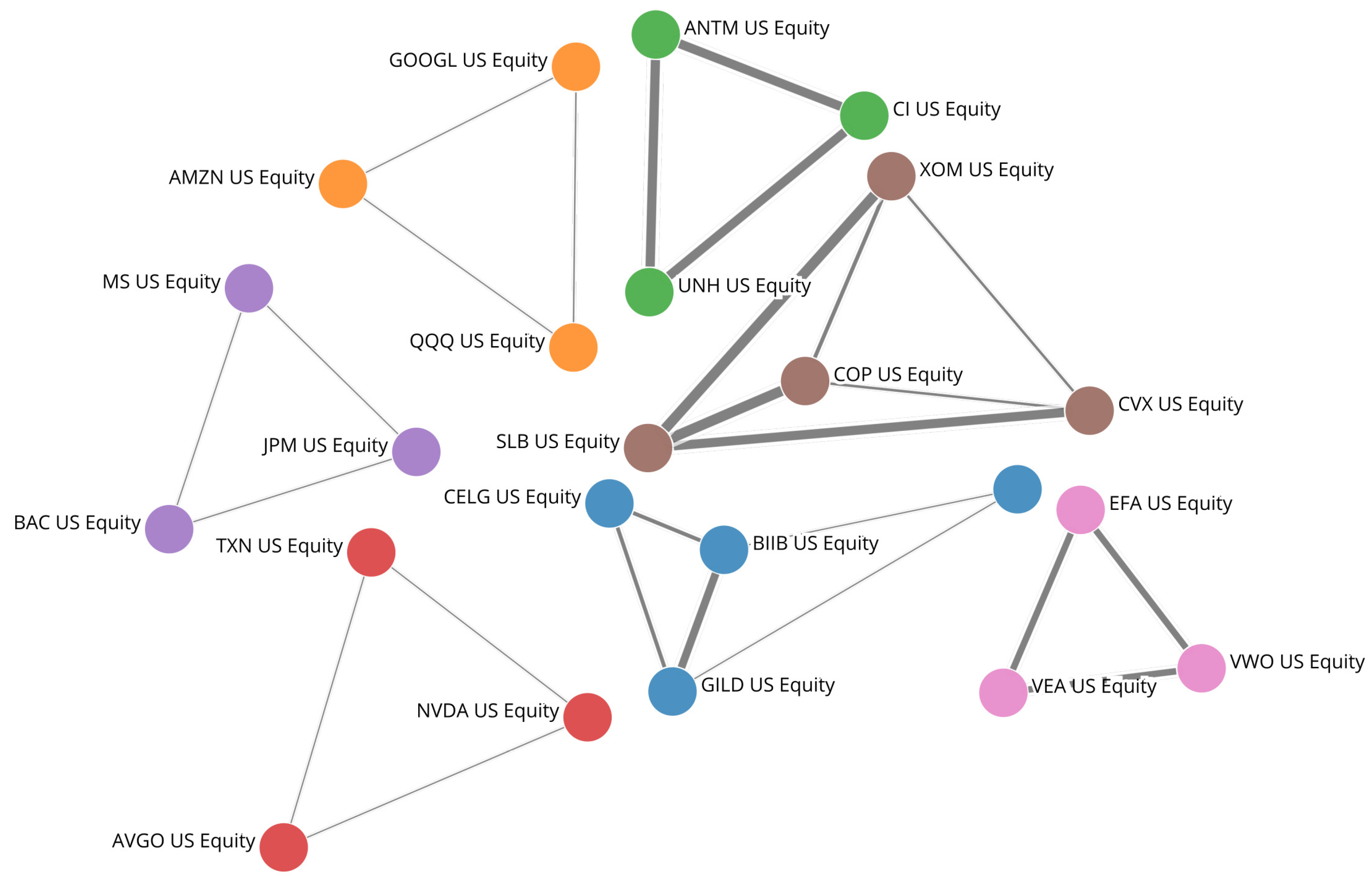 Entropy 24 01482 g005