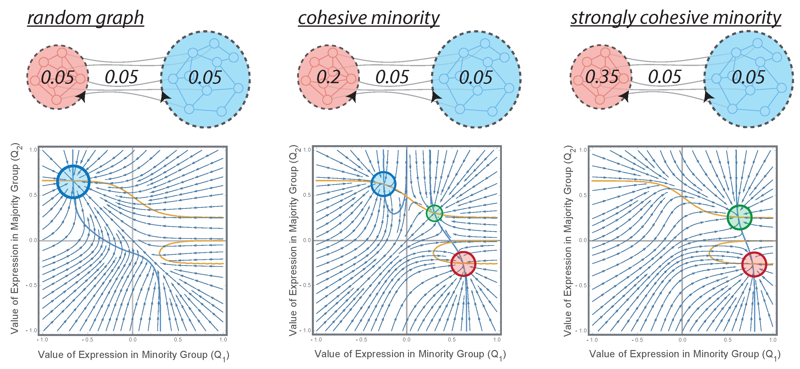 Entropy 24 01484 g001 Entropy 24 01484 g001
