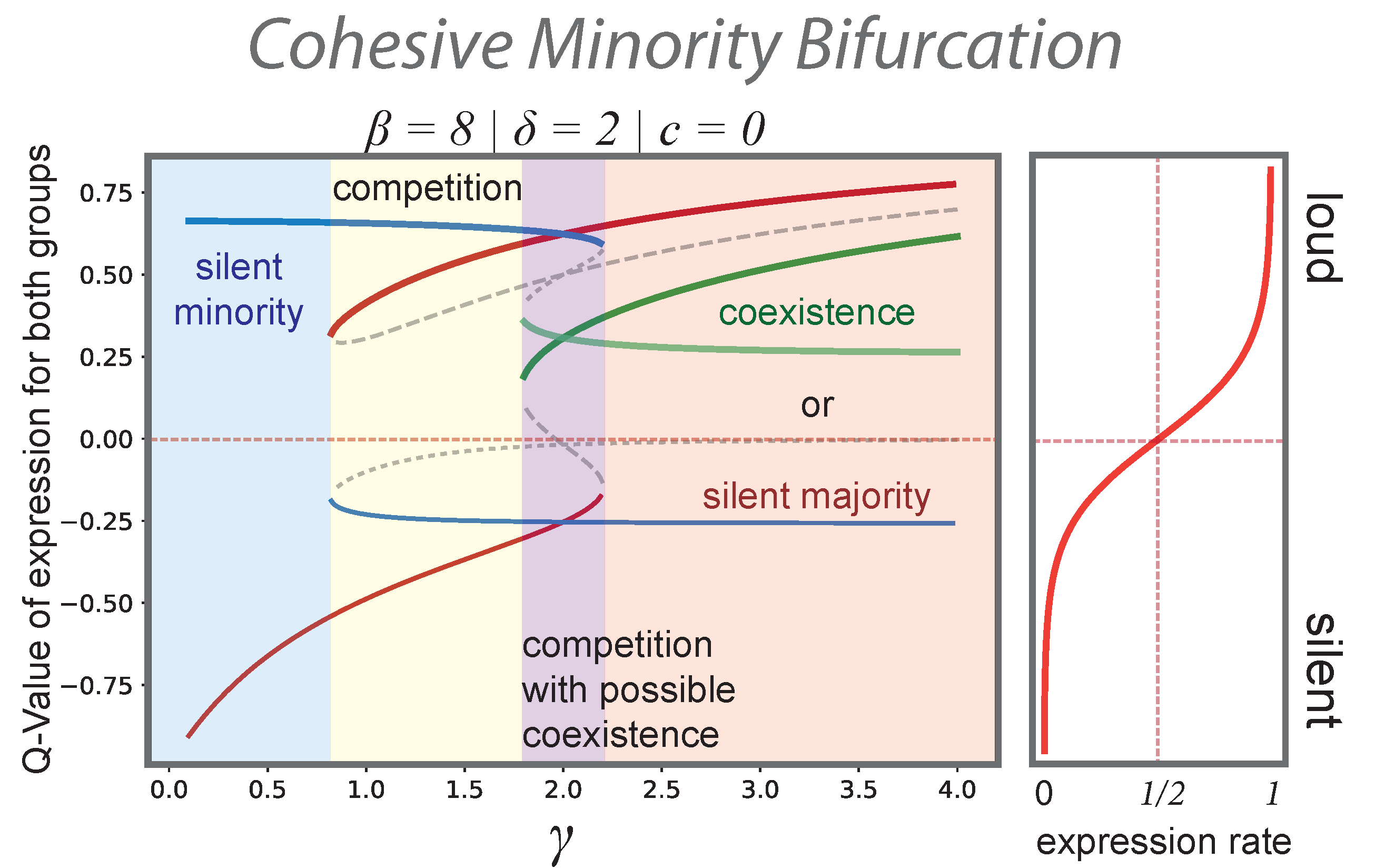 Entropy 24 01484 g002 Entropy 24 01484 g002
