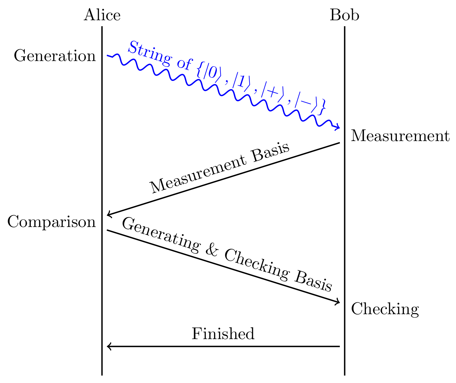Entropy 24 01488 g002