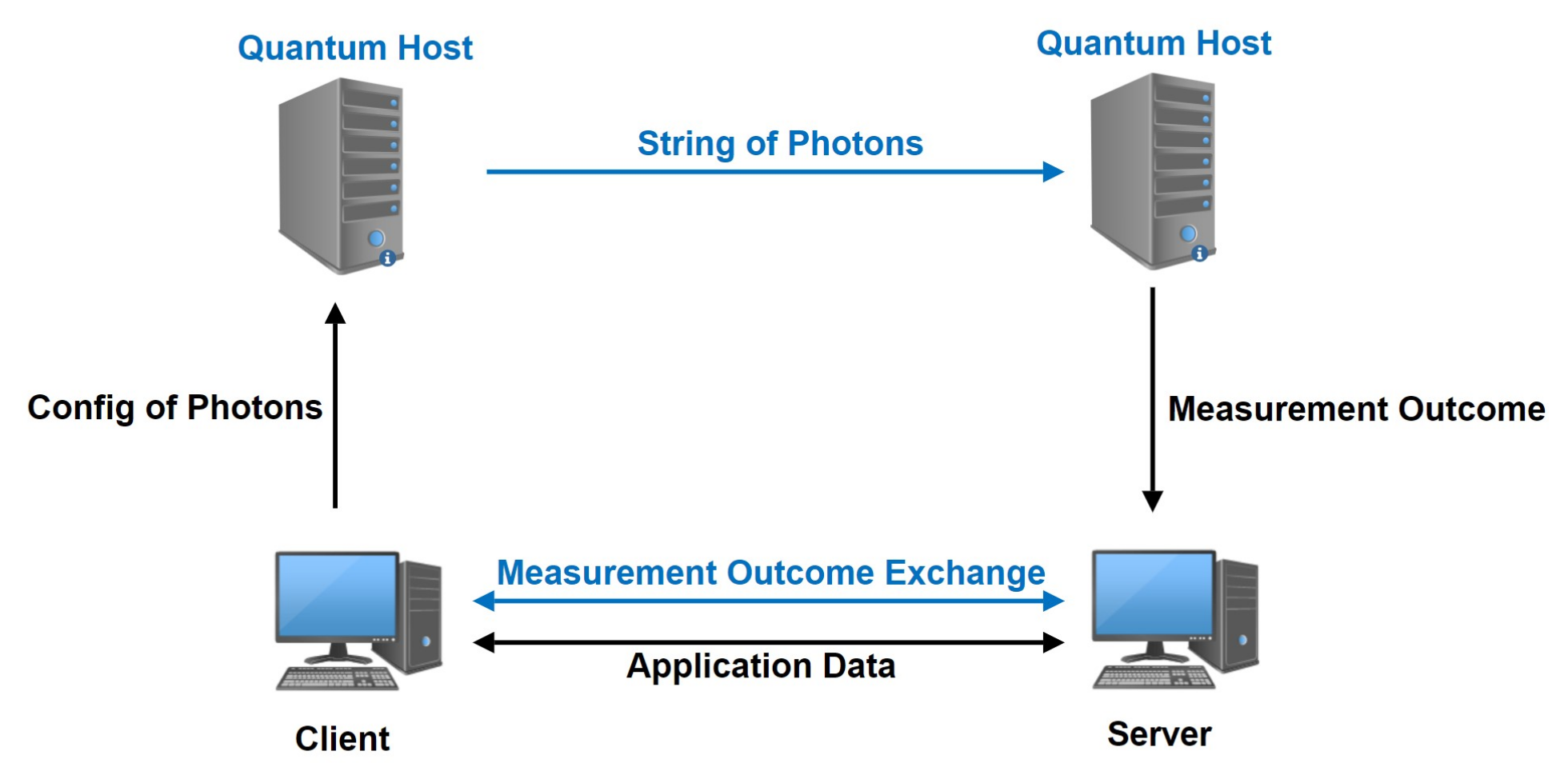 Entropy 24 01488 g003