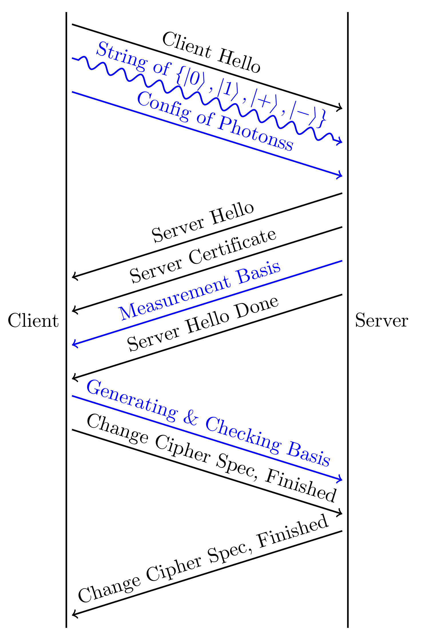 Entropy 24 01488 g004