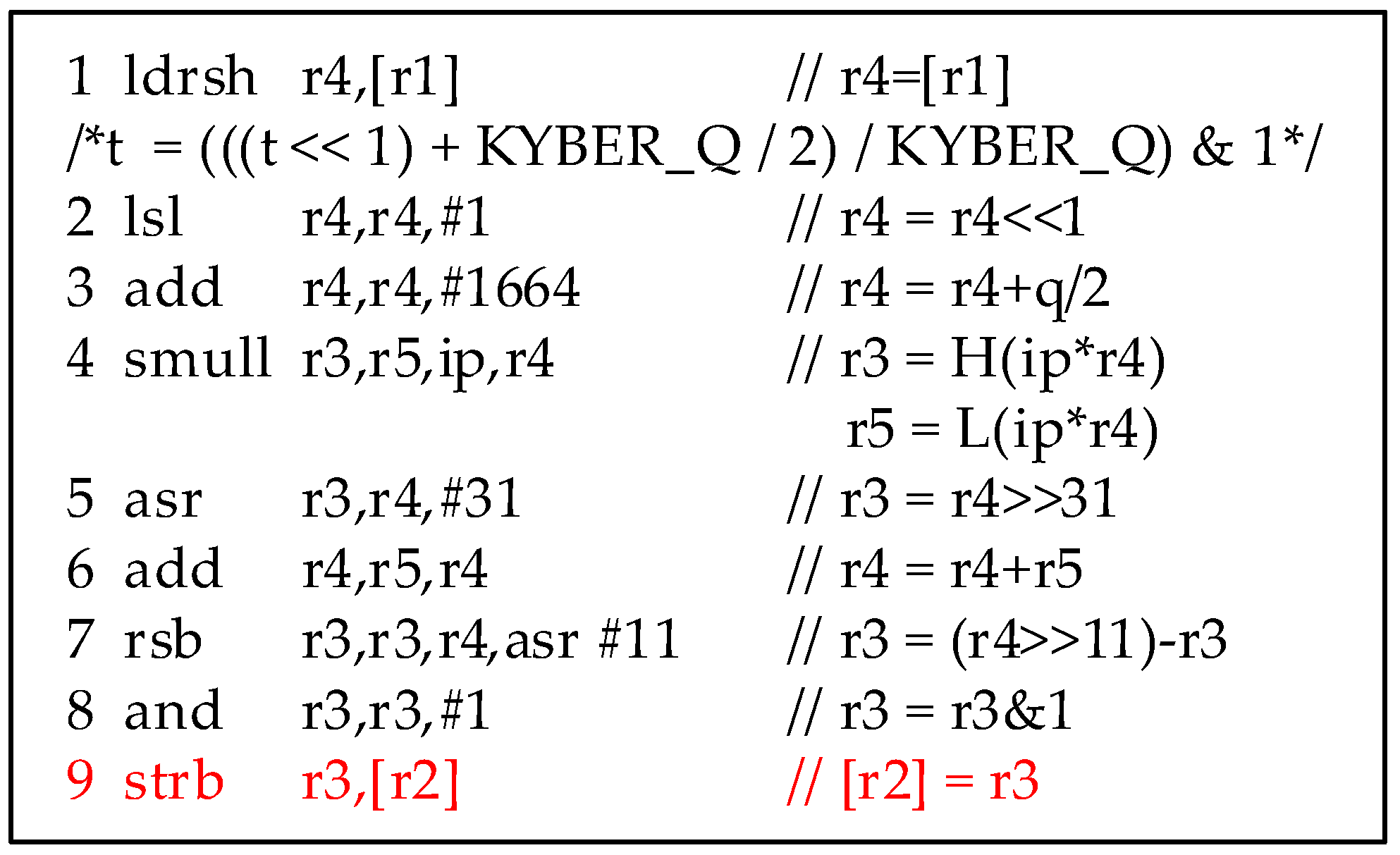 Entropy 24 01489 g002 Entropy 24 01489 g002