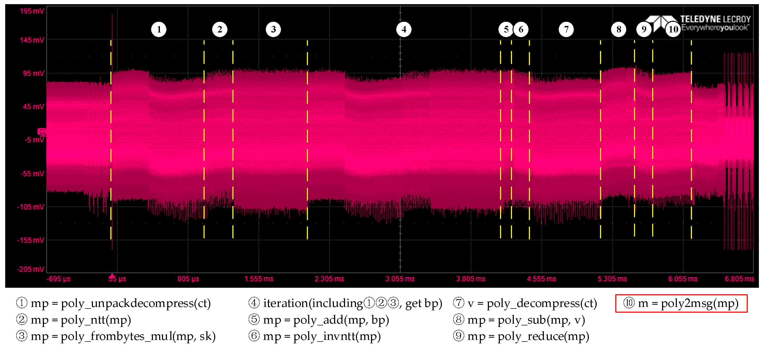 Entropy 24 01489 g004 Entropy 24 01489 g004