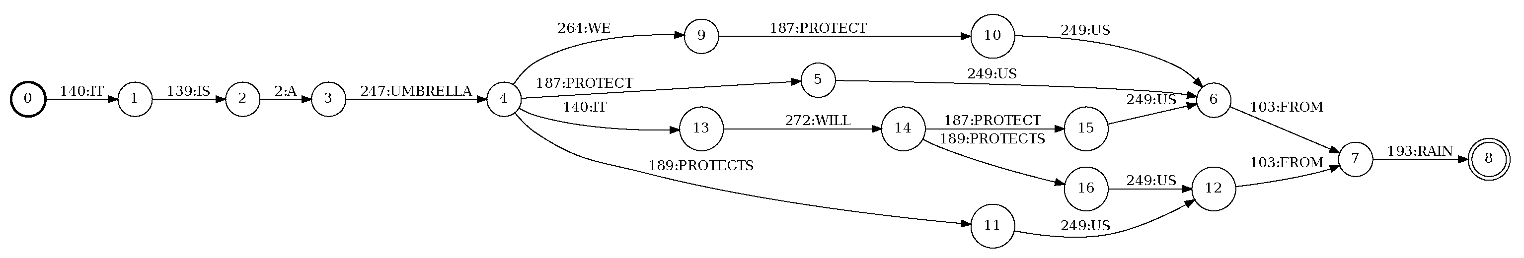 Entropy 24 01490 g002 Entropy 24 01490 g002