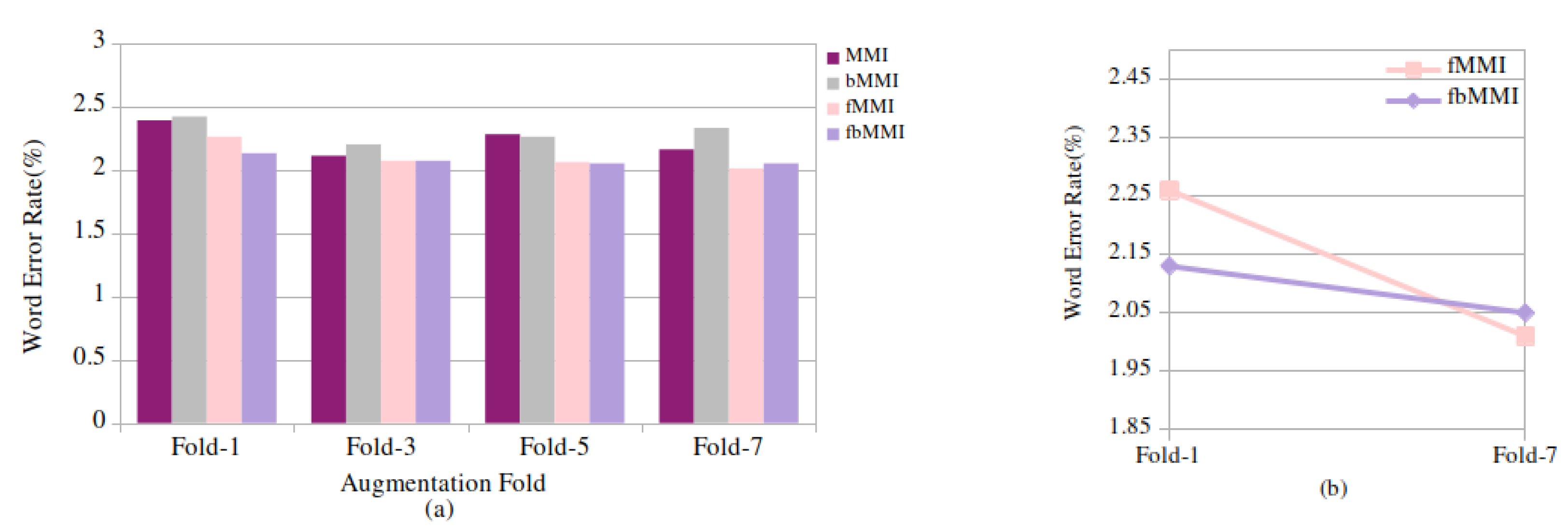 Entropy 24 01490 g004 Entropy 24 01490 g004