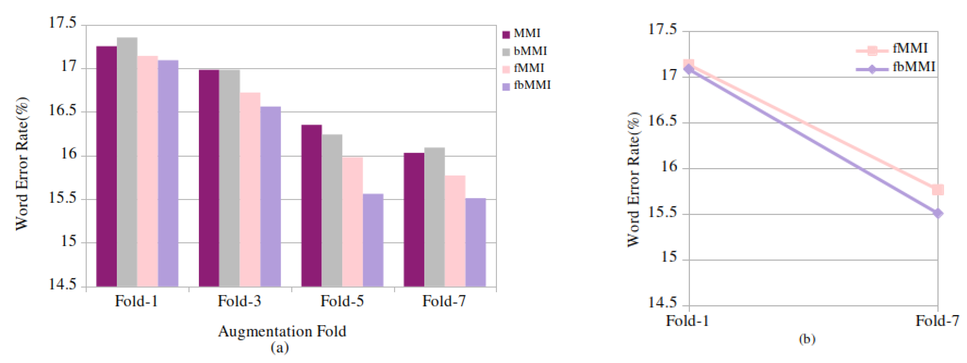 Entropy 24 01490 g005 Entropy 24 01490 g005