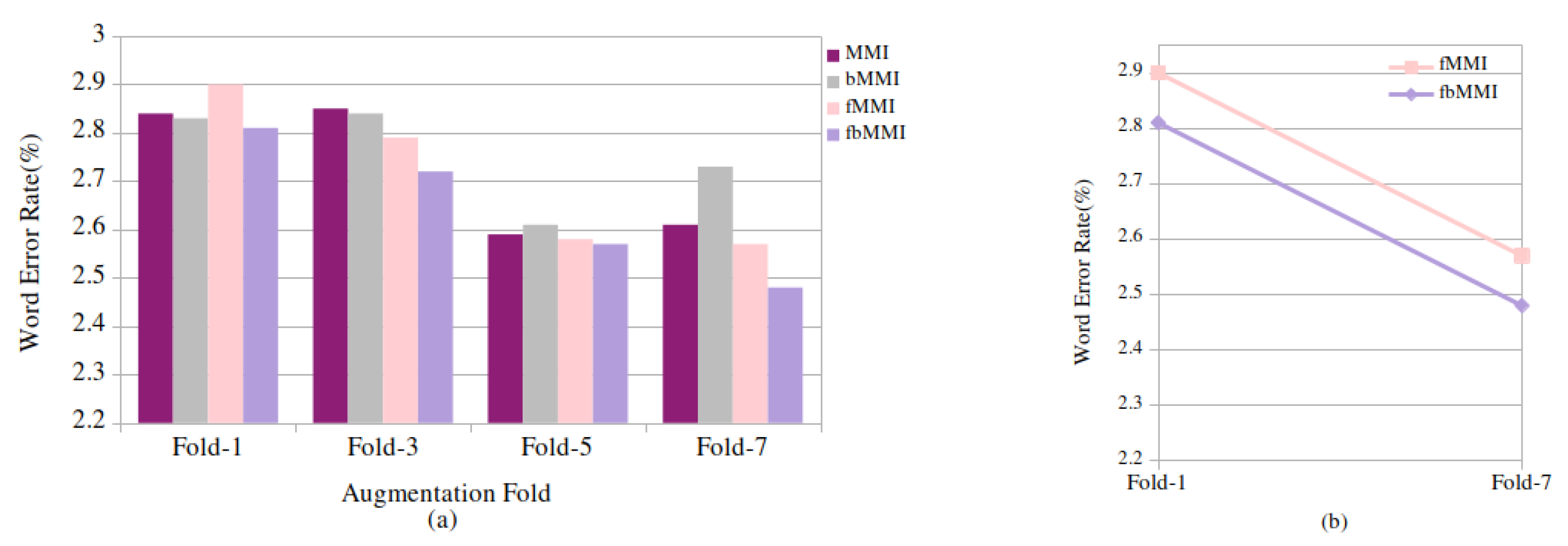 Entropy 24 01490 g006 Entropy 24 01490 g006