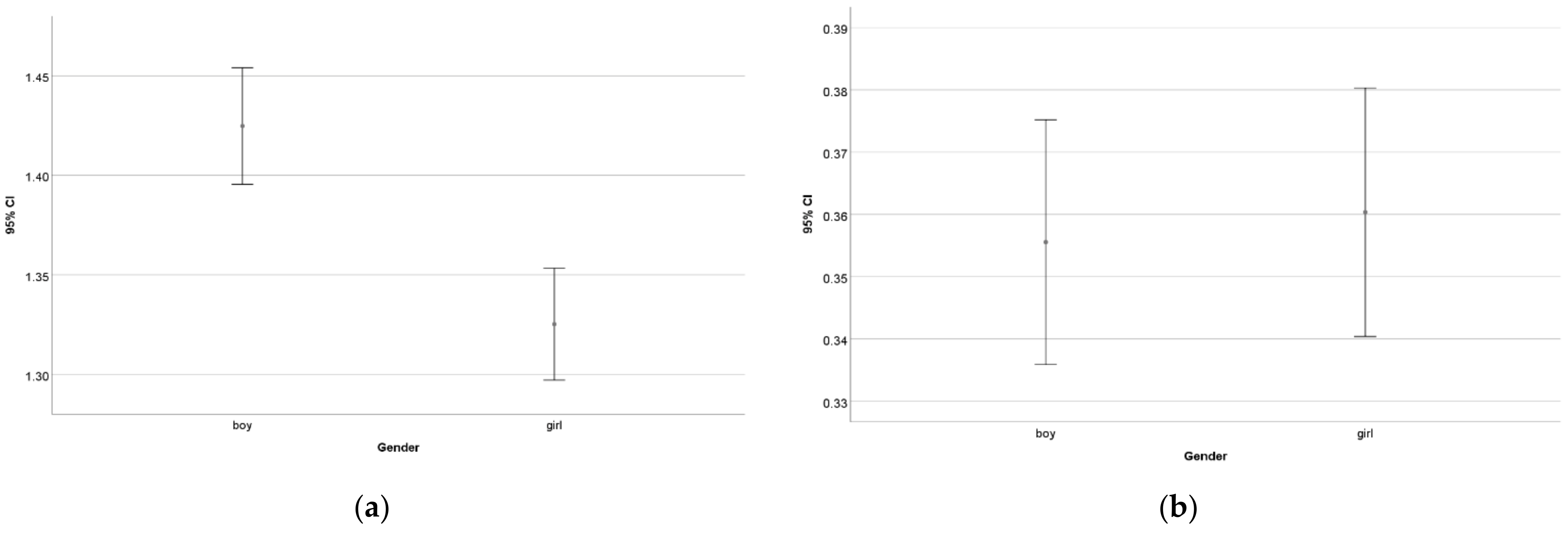 Entropy 24 01492 g011