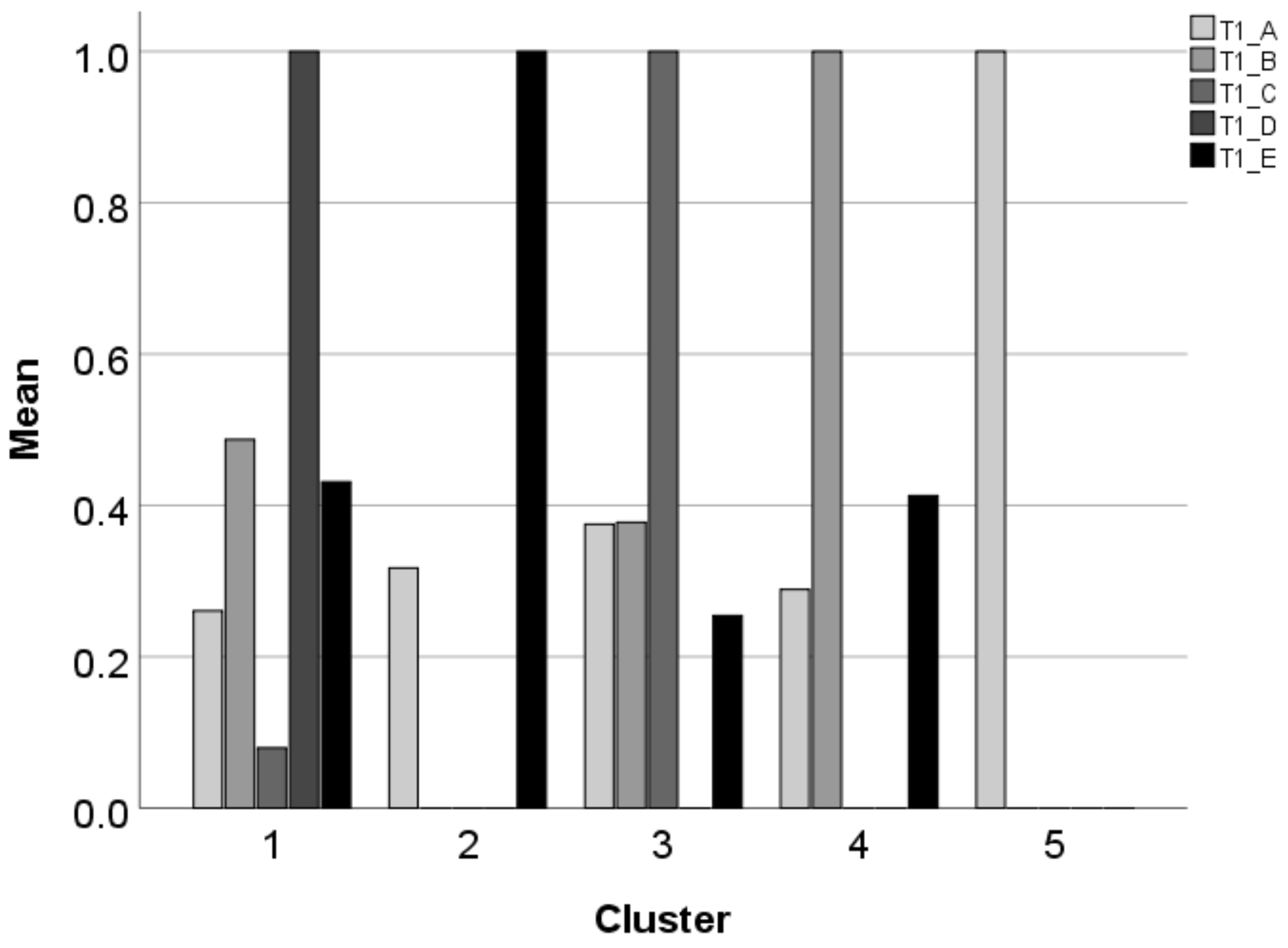 Entropy 24 01492 g012