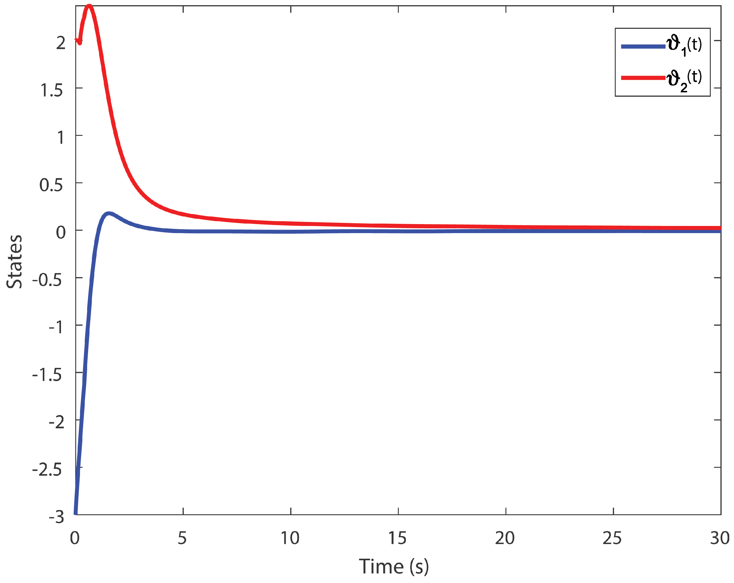 Entropy 24 01496 g001