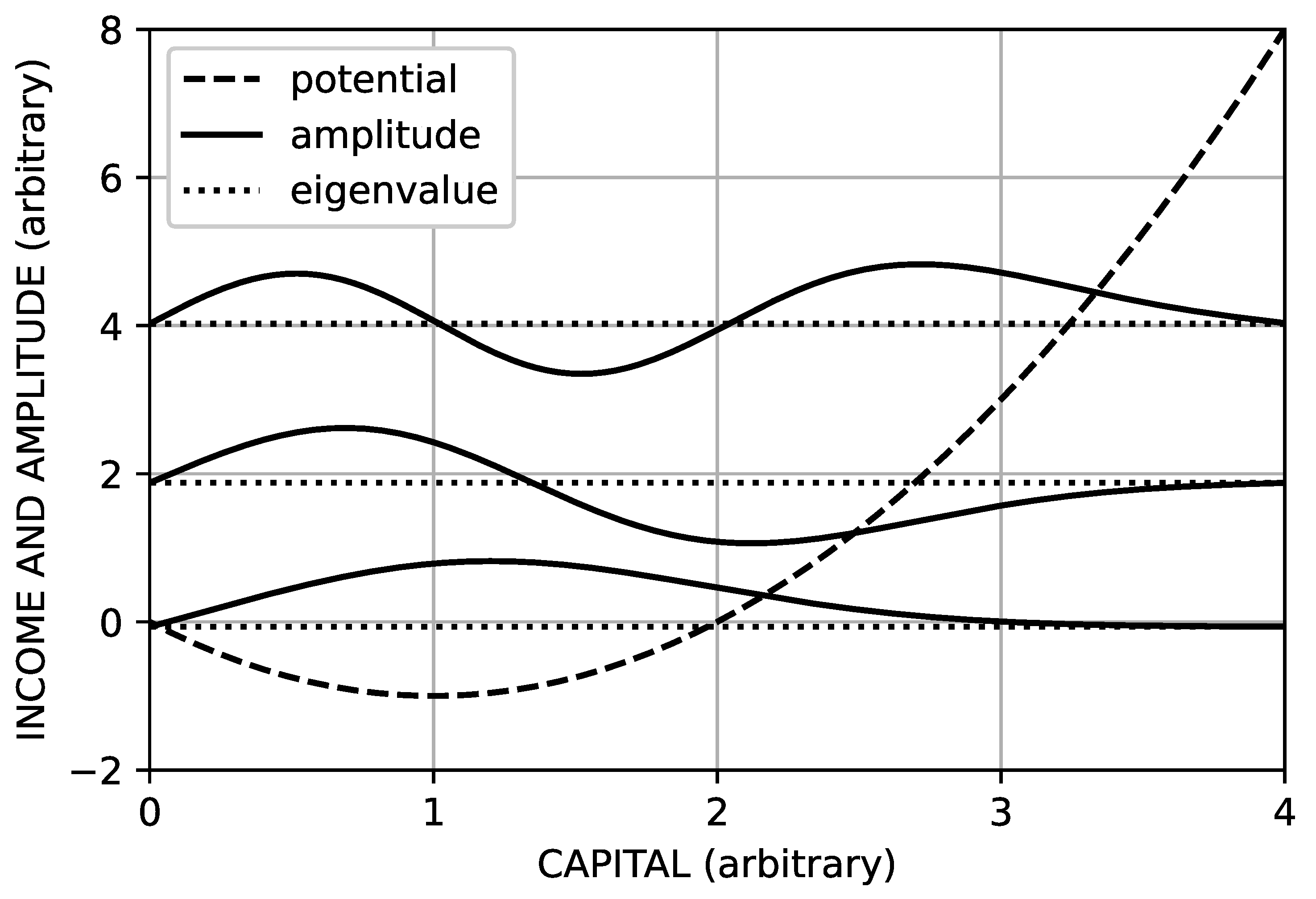 Entropy 24 01497 g001