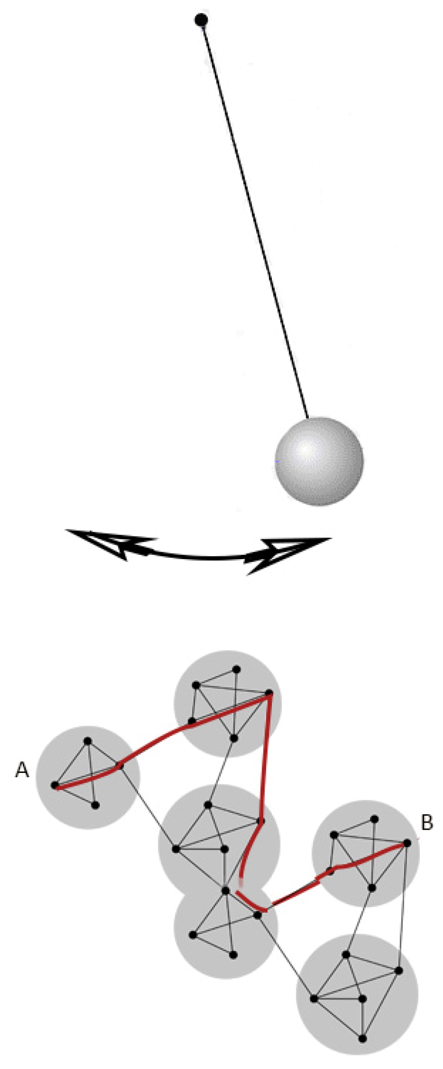 Entropy 24 01498 g002 Entropy 24 01498 g002