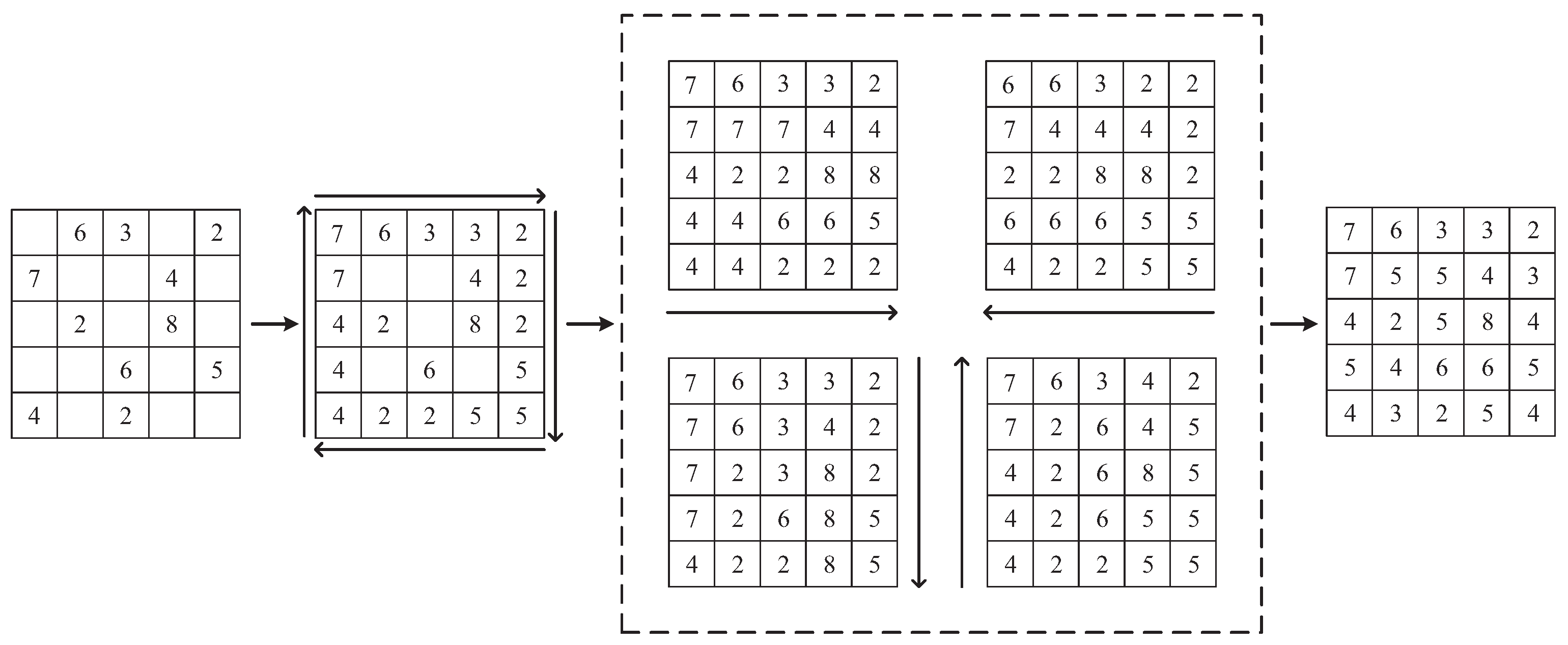 Entropy 24 01500 g002 Entropy 24 01500 g002