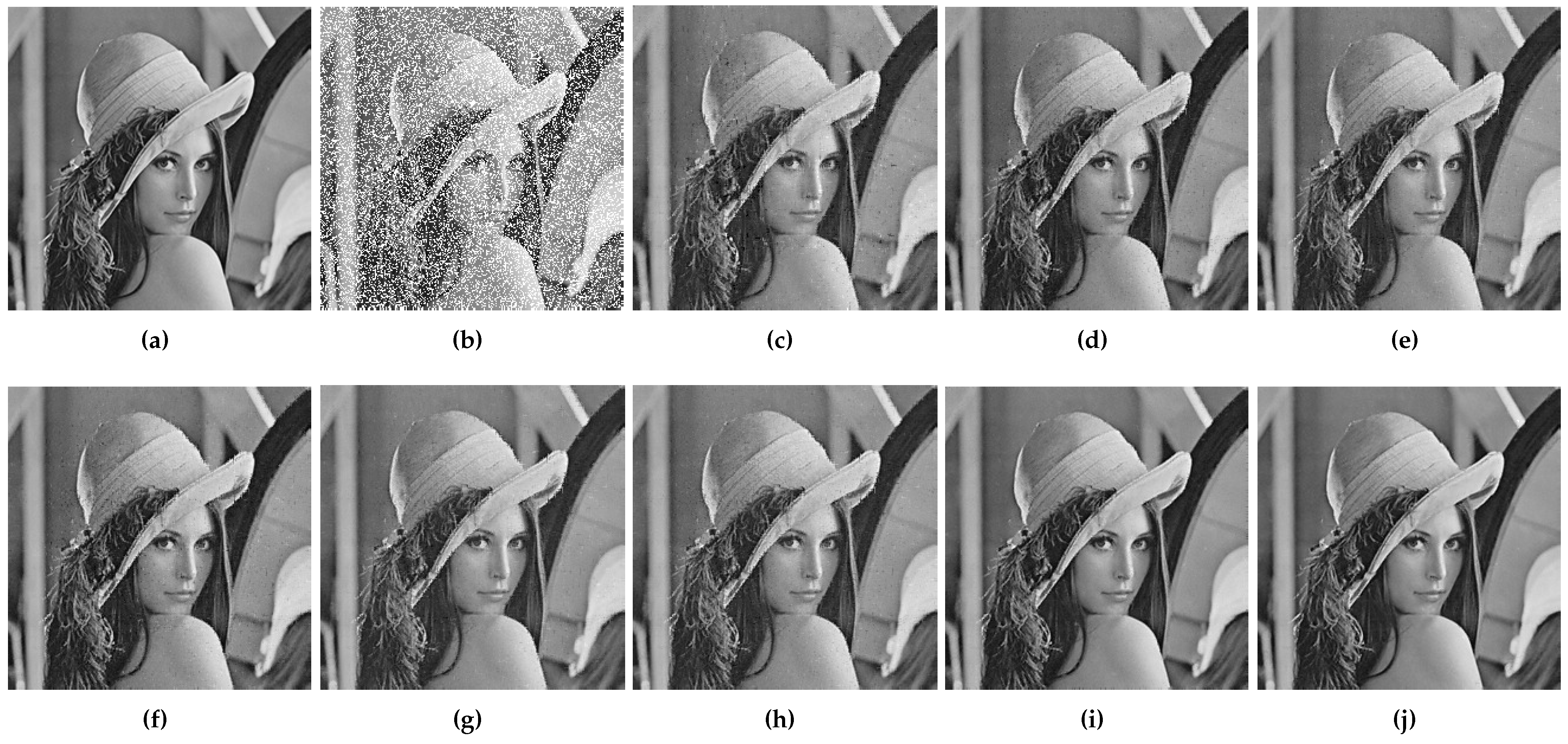 Entropy | Free Full-Text | Deep Matrix Factorization Based on ...