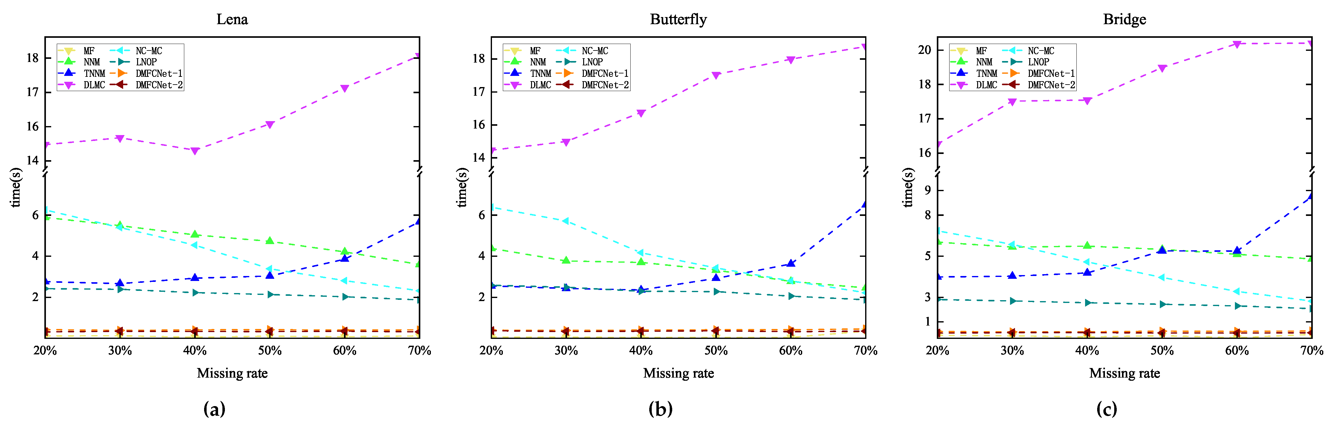 Entropy 24 01500 g012 Entropy 24 01500 g012