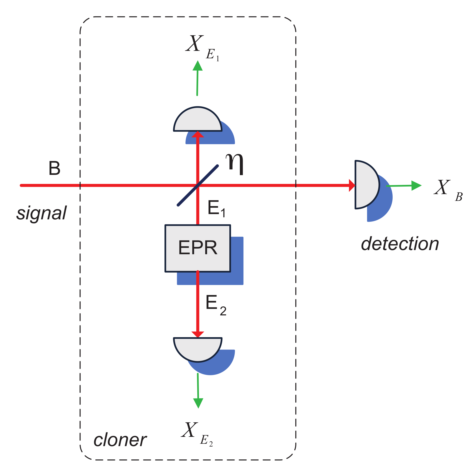Entropy 24 01501 g001