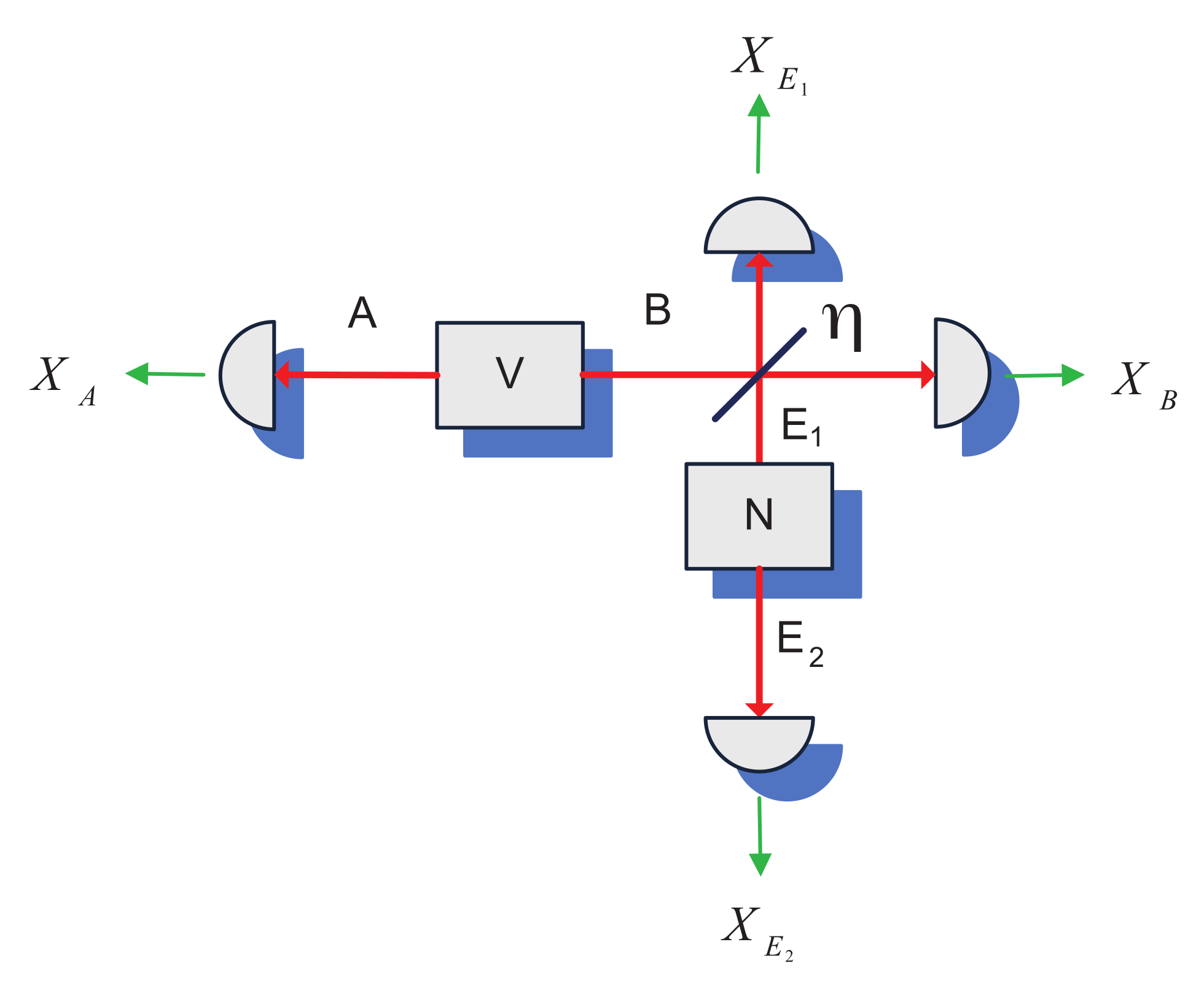 Entropy 24 01501 g004