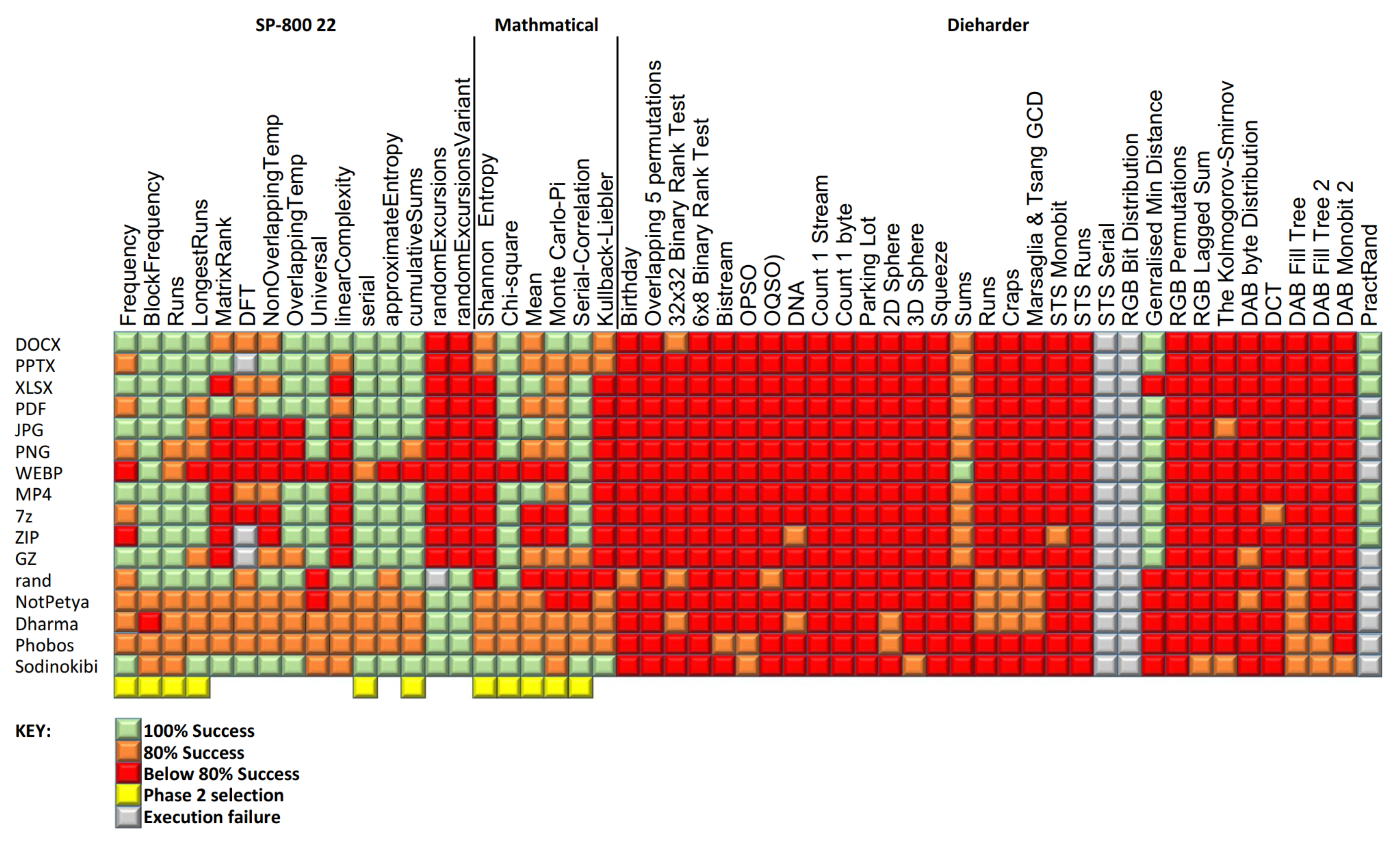 Entropy 24 01503 g003 Entropy 24 01503 g003