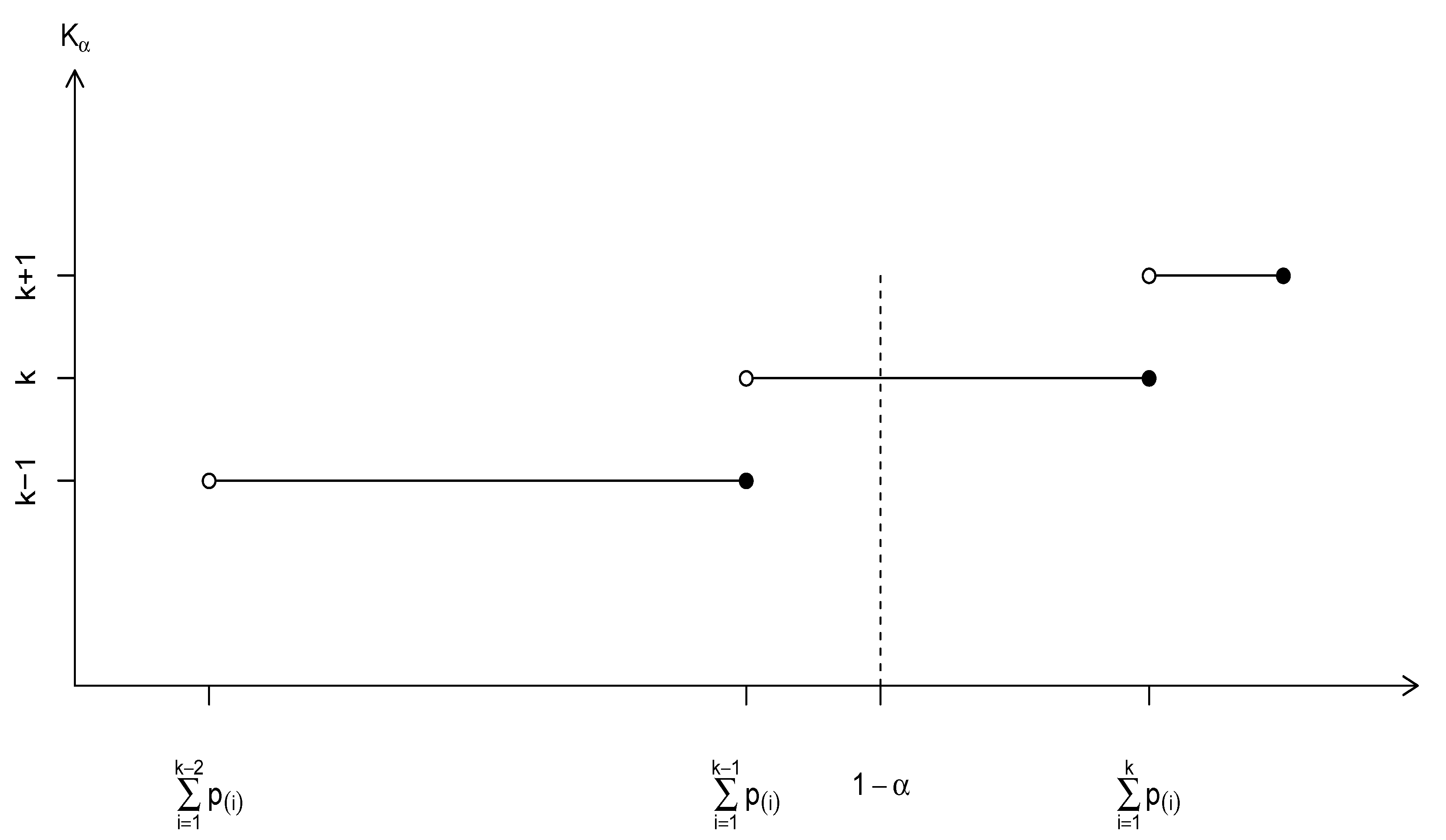Entropy 24 01504 g001