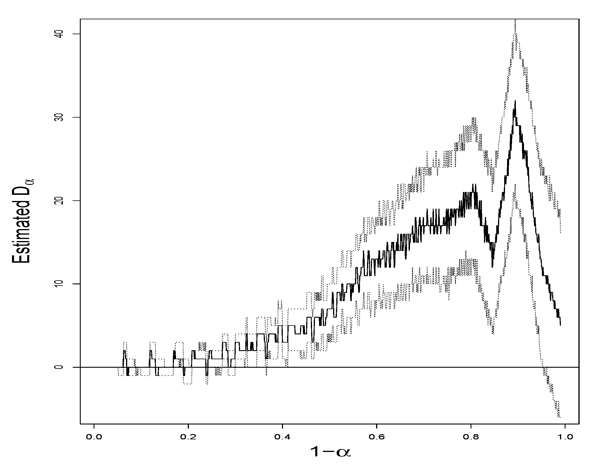Entropy 24 01504 g003