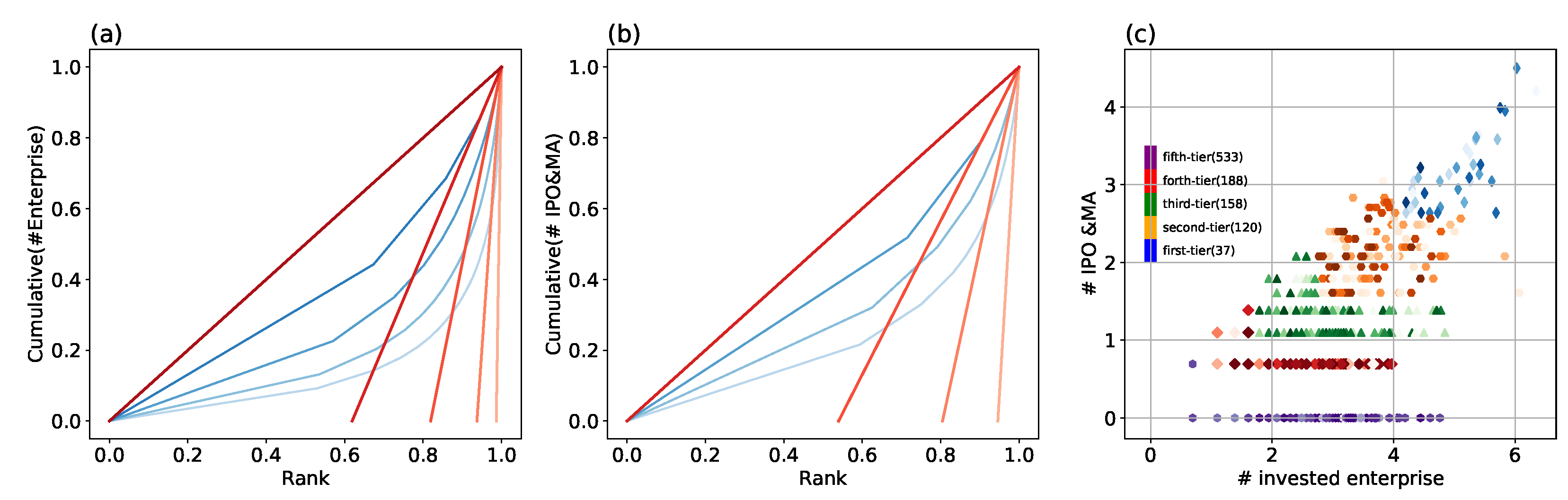 Entropy 24 01506 g002