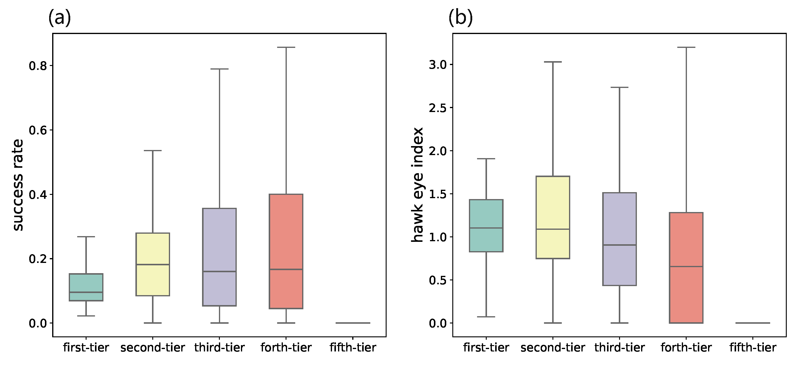 Entropy 24 01506 g004