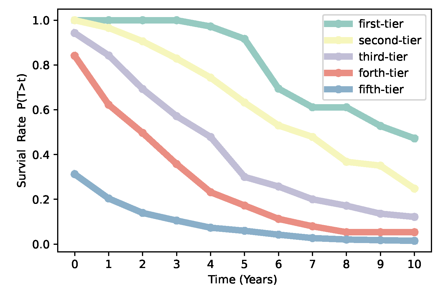 Entropy 24 01506 g005