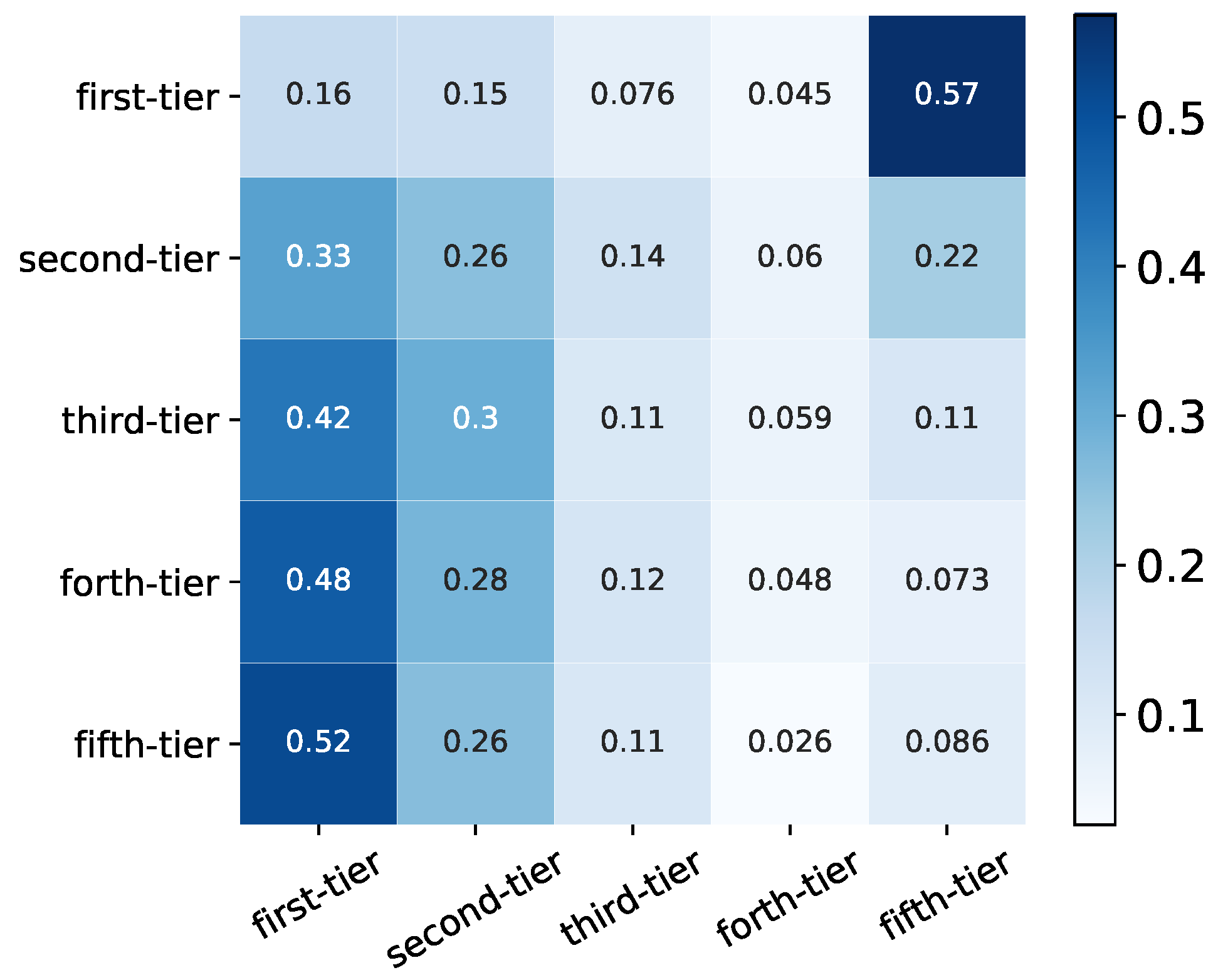 Entropy 24 01506 g006