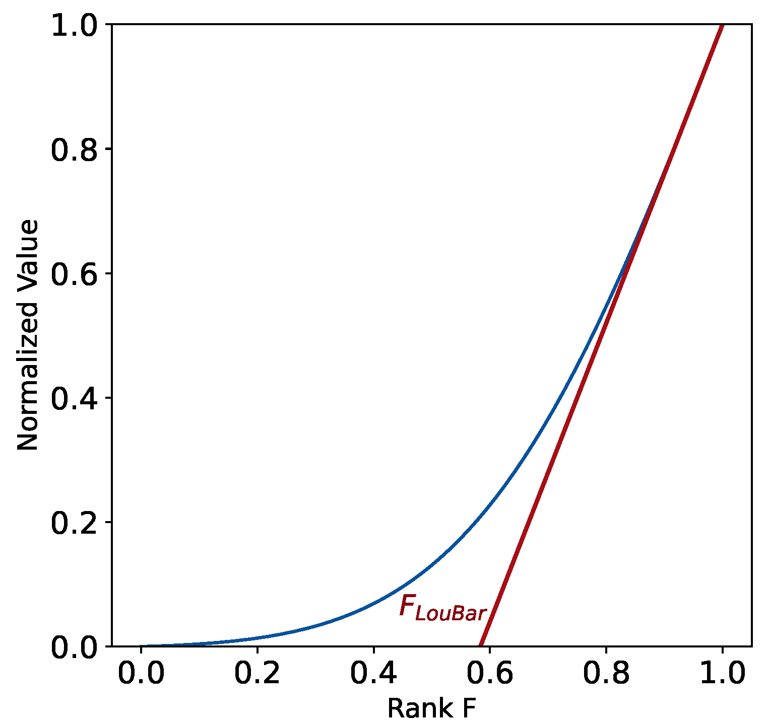 Entropy 24 01506 g0a1
