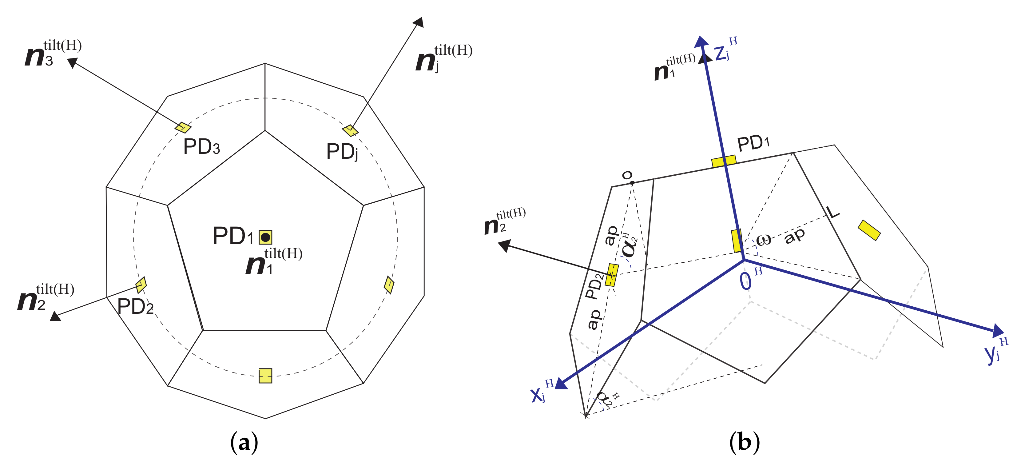 Entropy 24 01507 g002