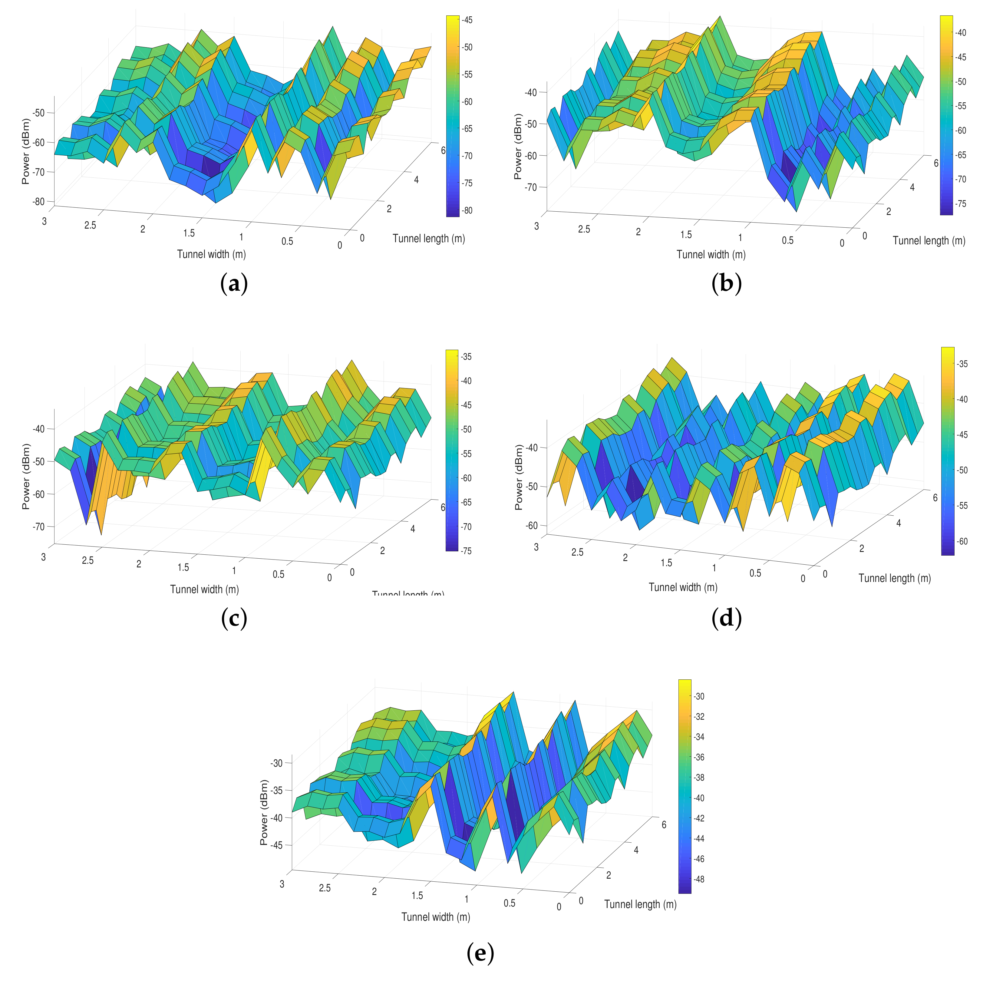 Entropy 24 01507 g003