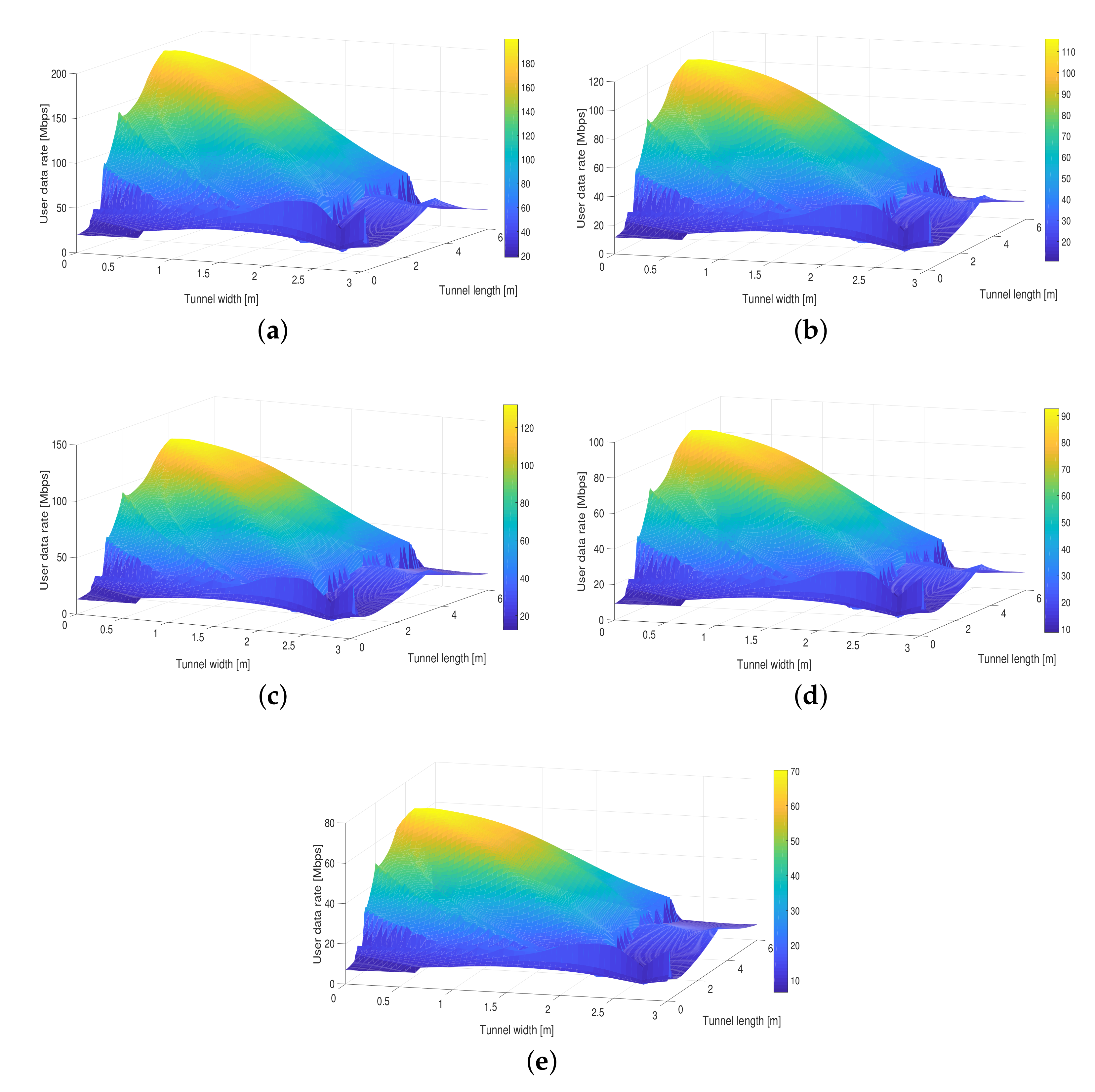 Entropy 24 01507 g004
