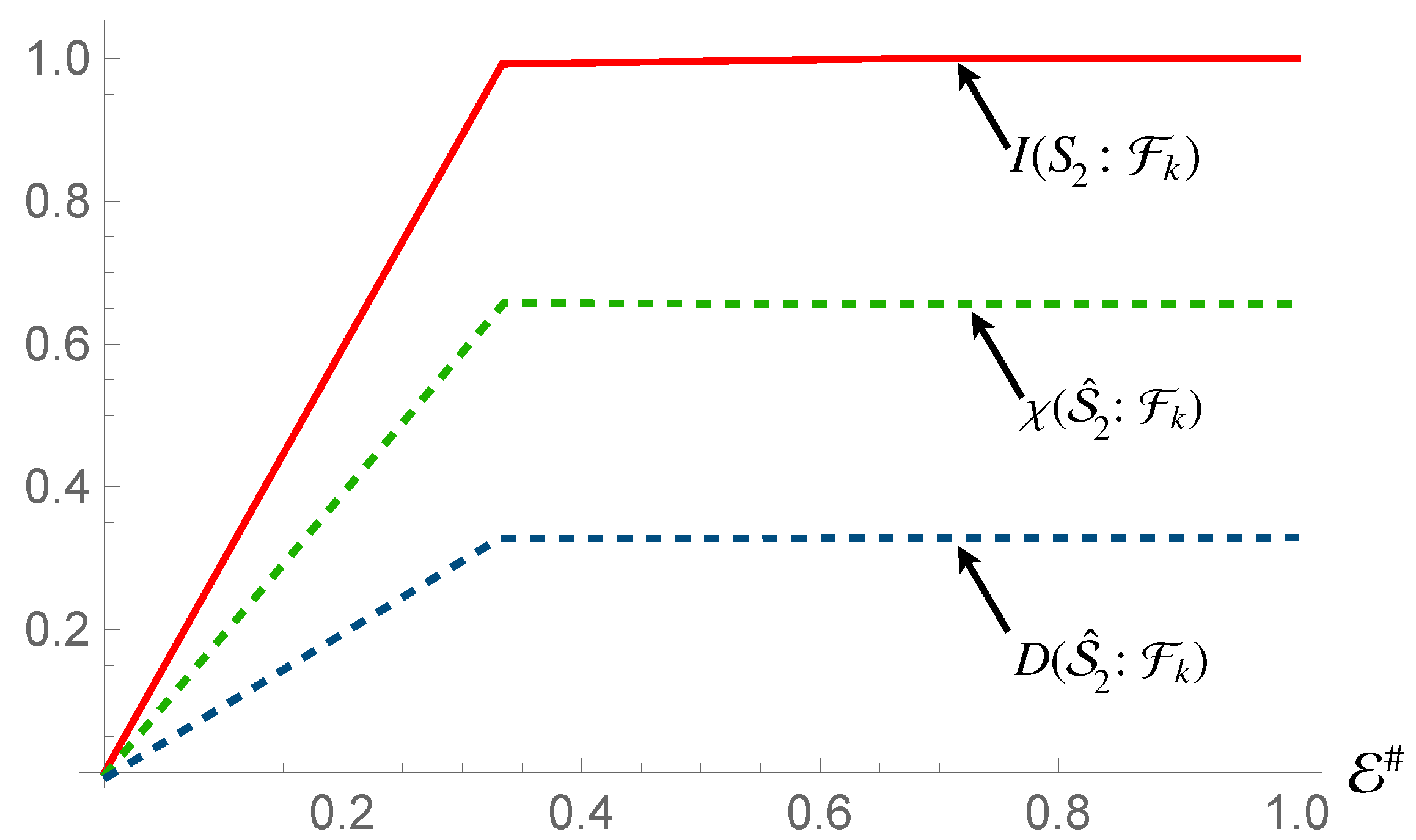 Entropy 24 01509 g004