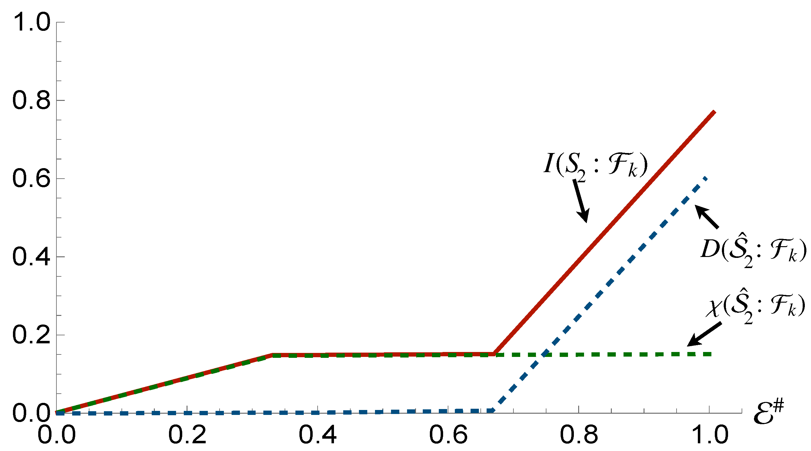 Entropy 24 01509 g014