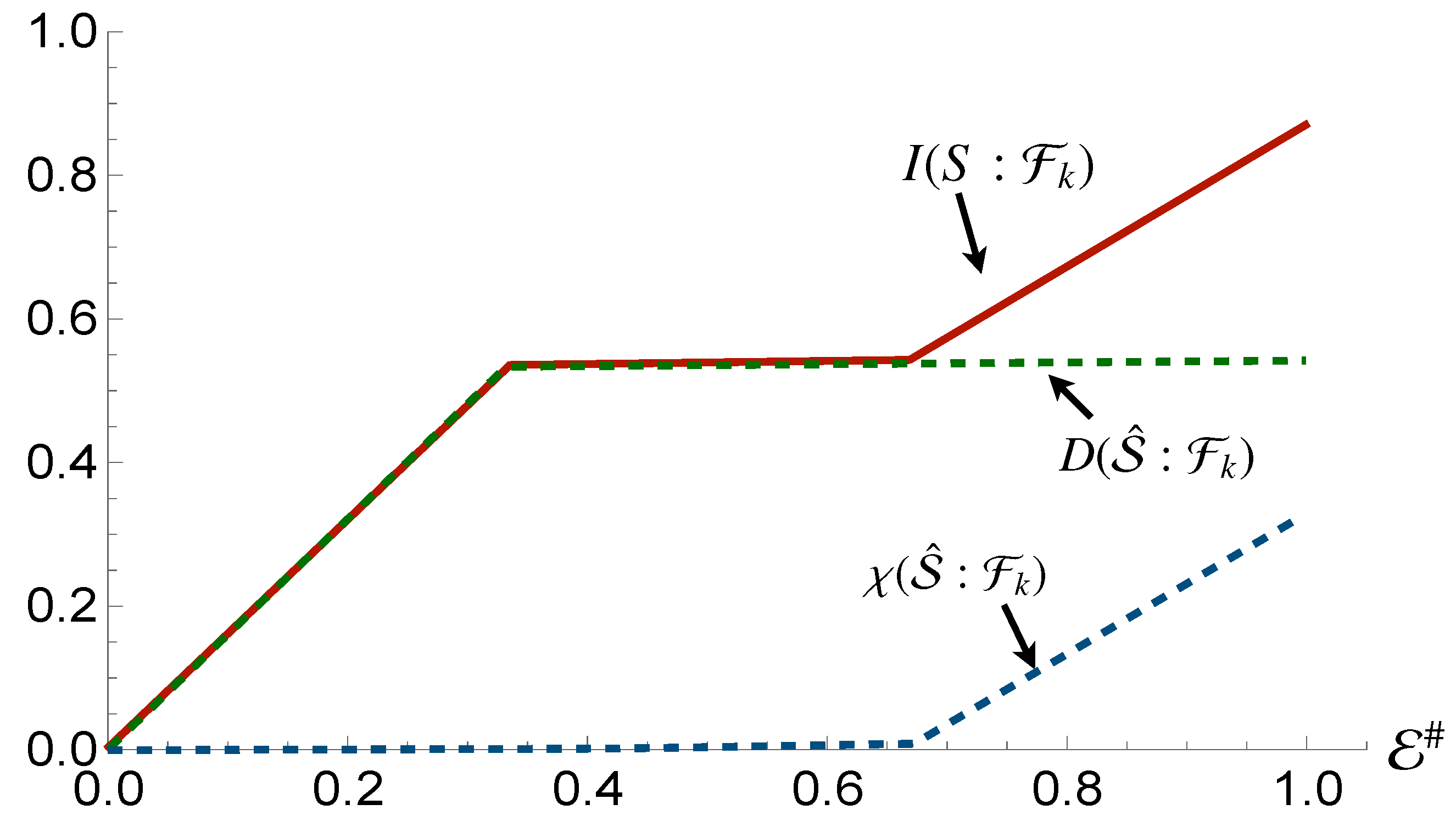 Entropy 24 01509 g015