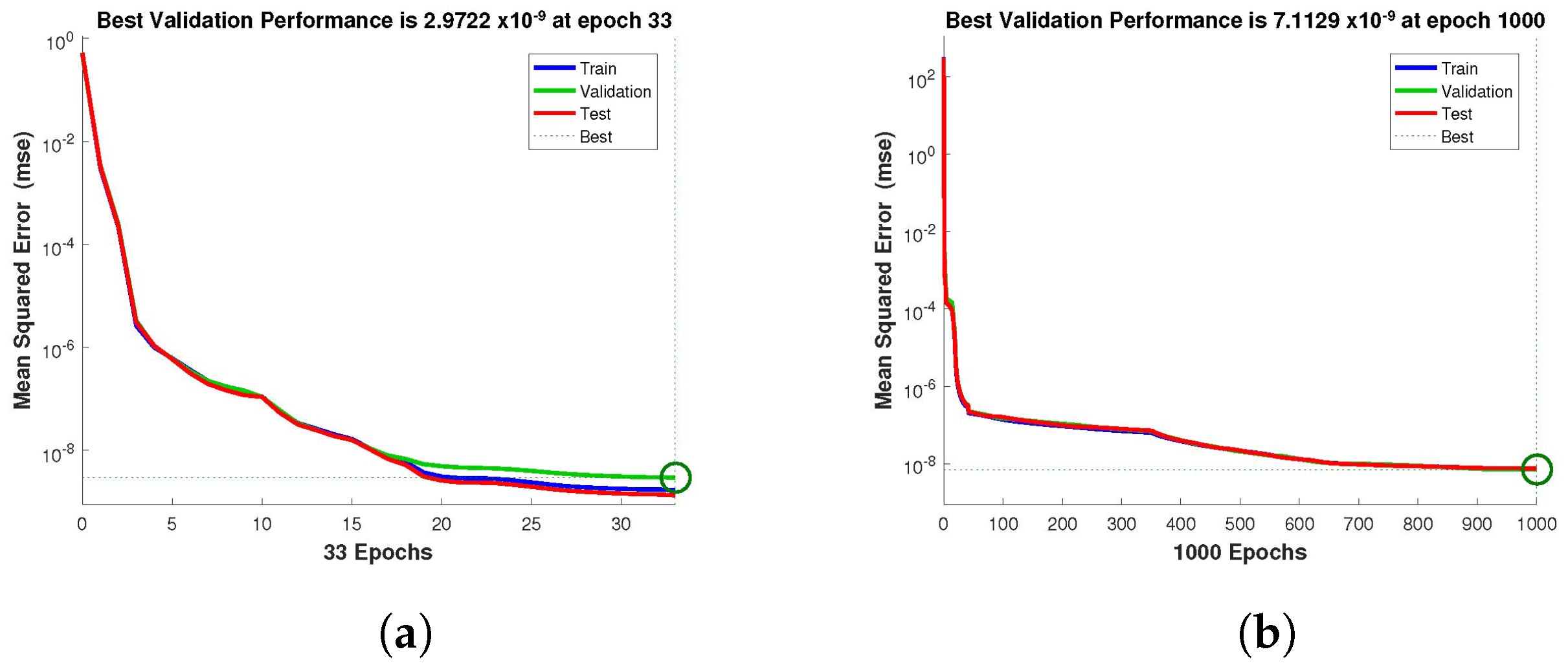 Entropy 24 01511 g004a