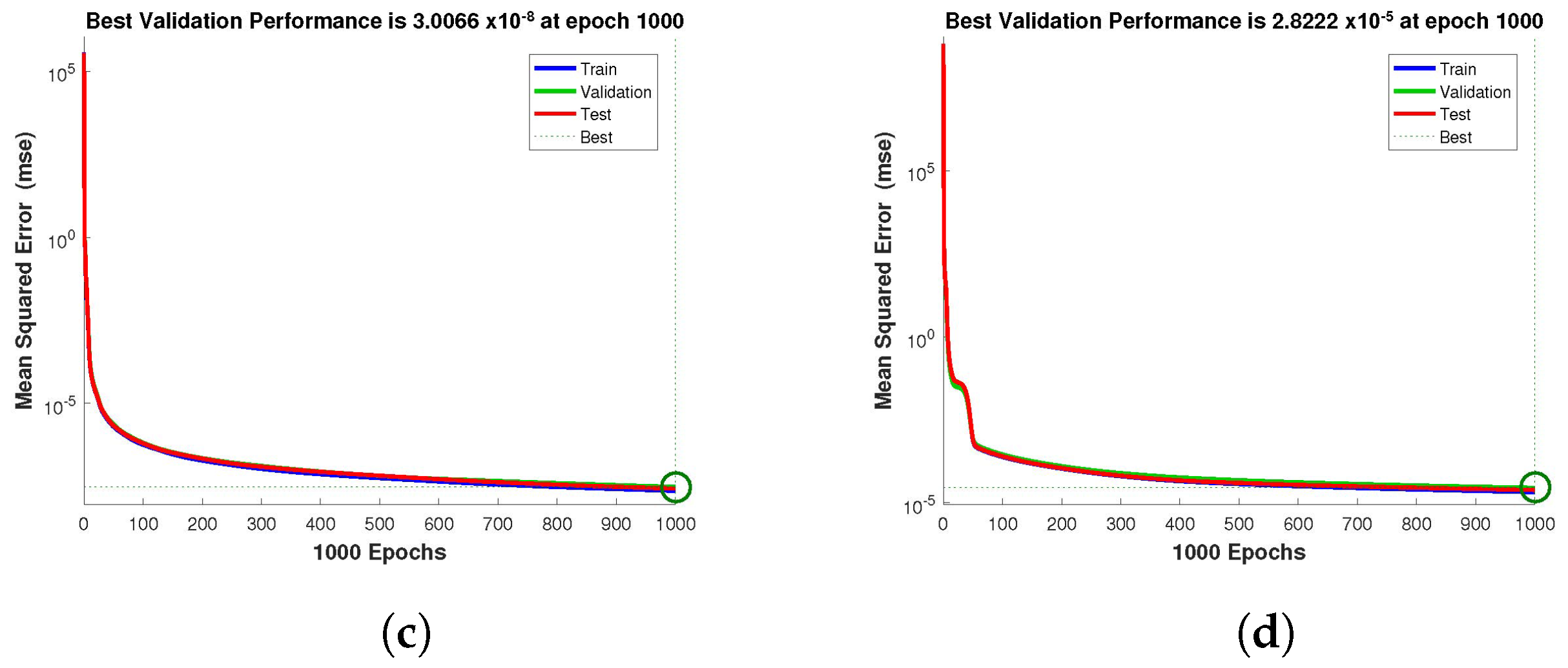 Entropy 24 01511 g004b